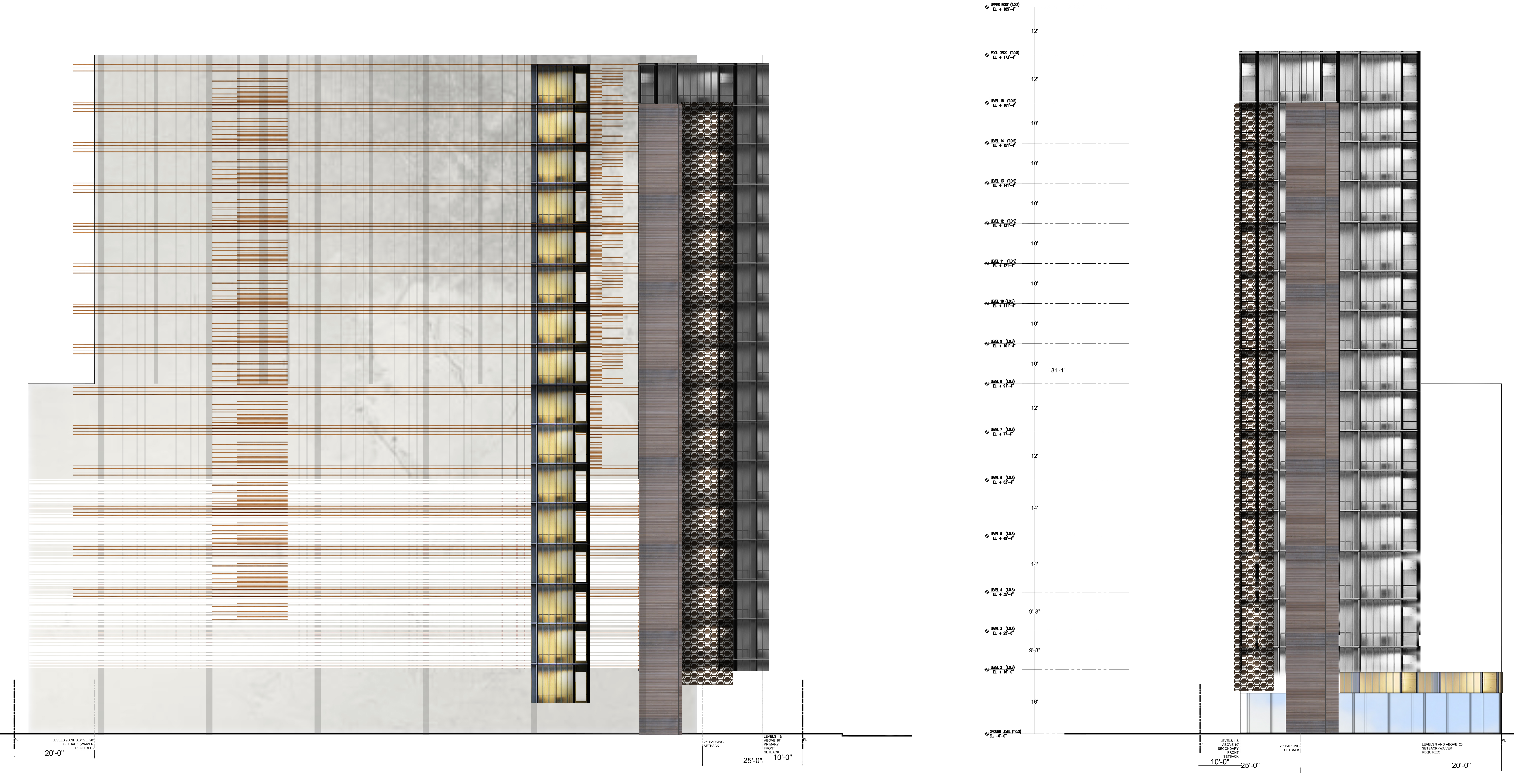 facade study