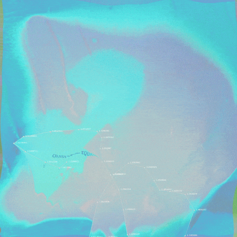 Celestial Equator 2024