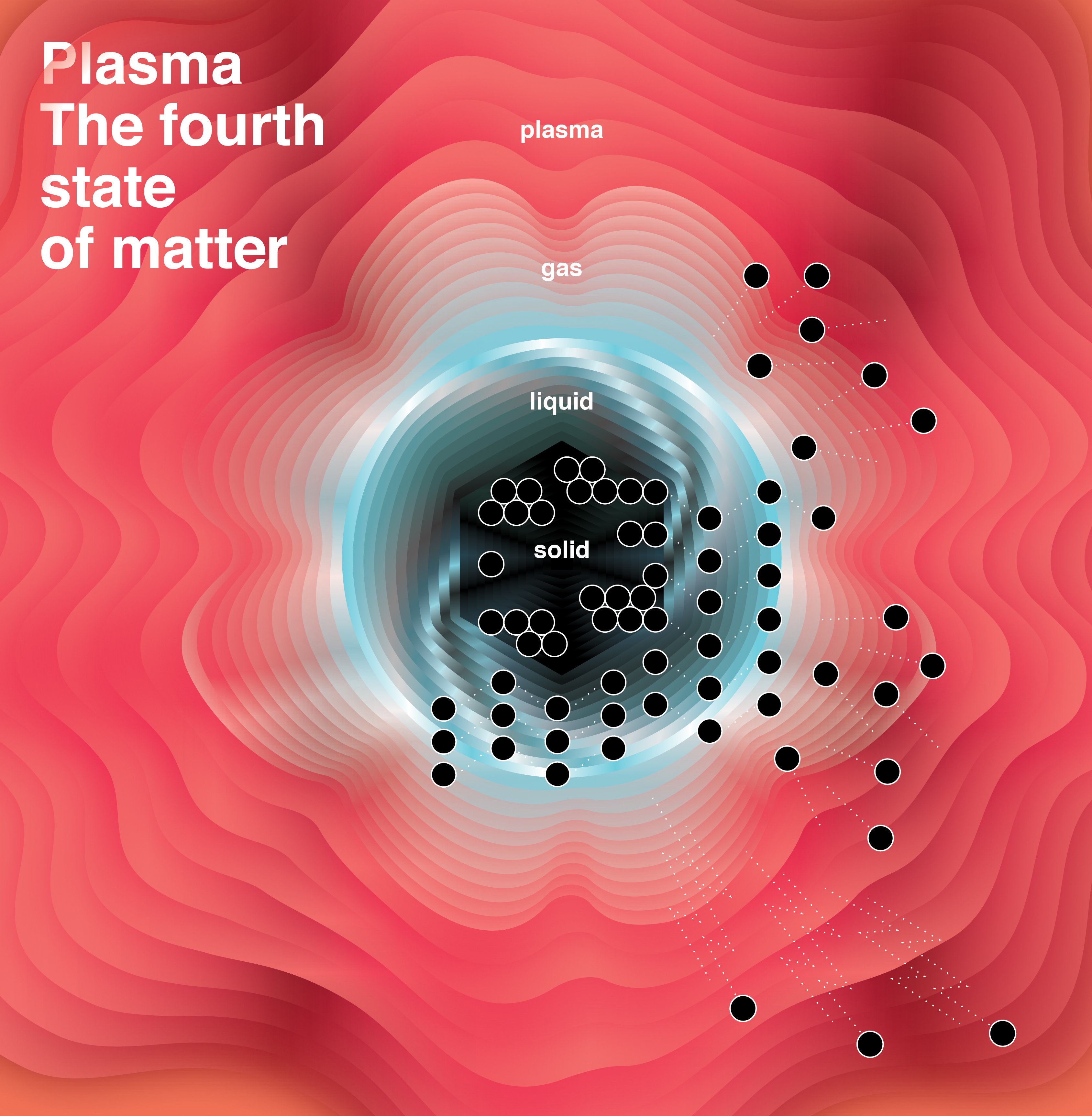 Fusion Energy. Fusion illustration what is it.