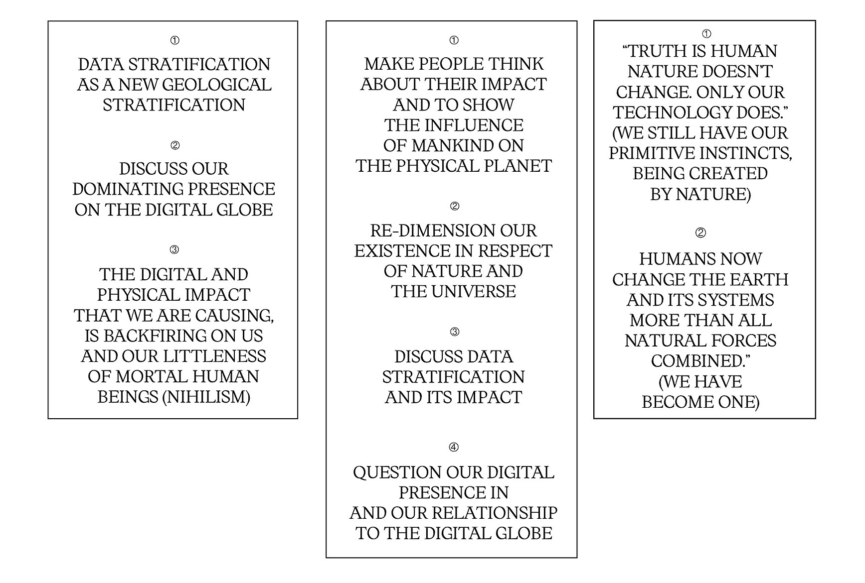 ︎ OZYMANDIAS, questions and statements helping theoretical research (2020).