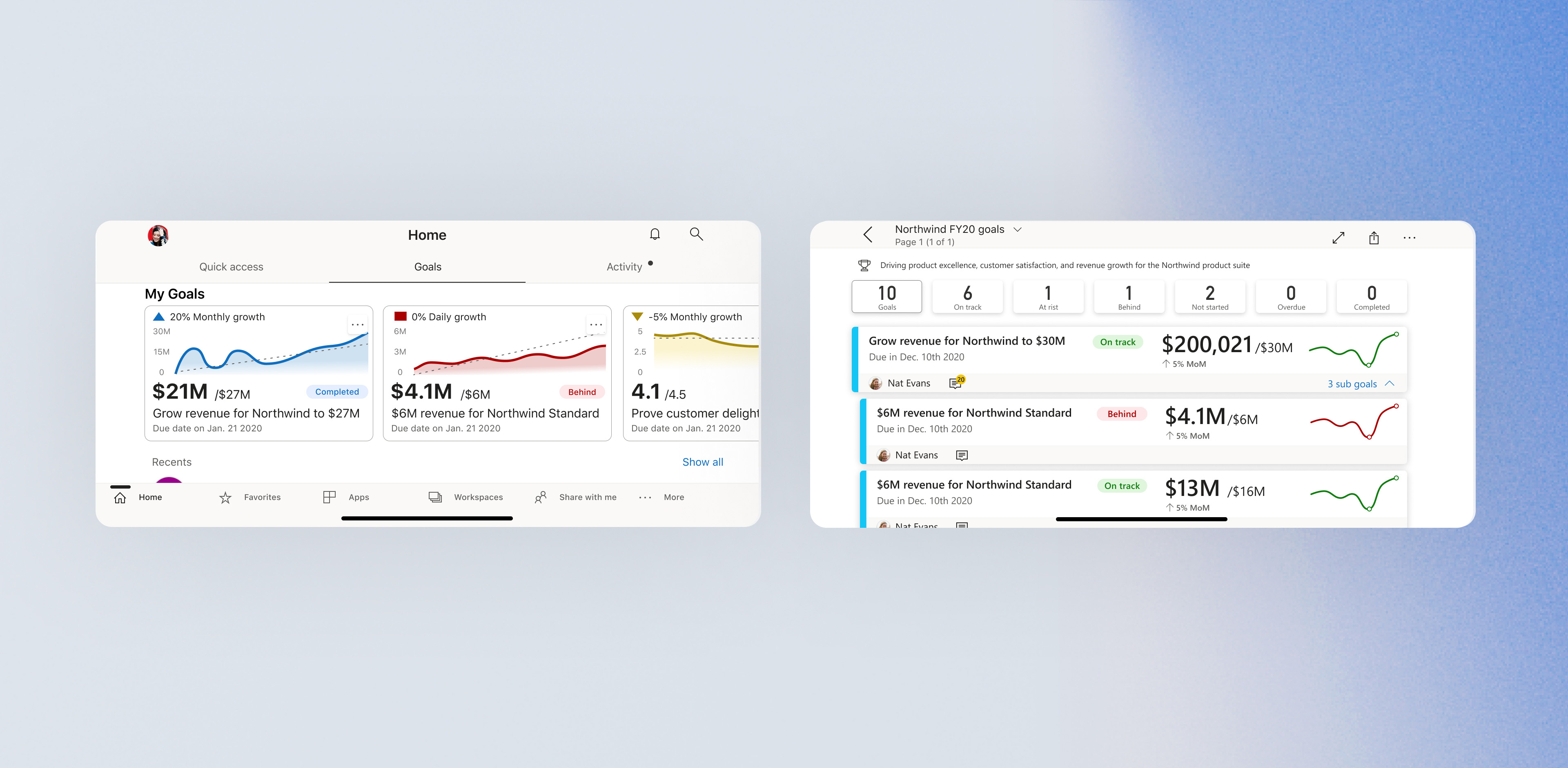 Left to right: Goals Hub, Scorecard, landscape.
