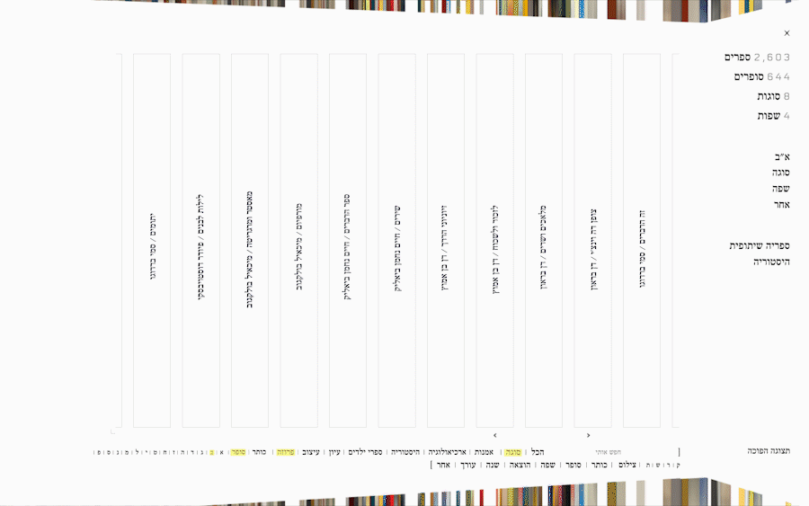Switching to 'Fliiped view'