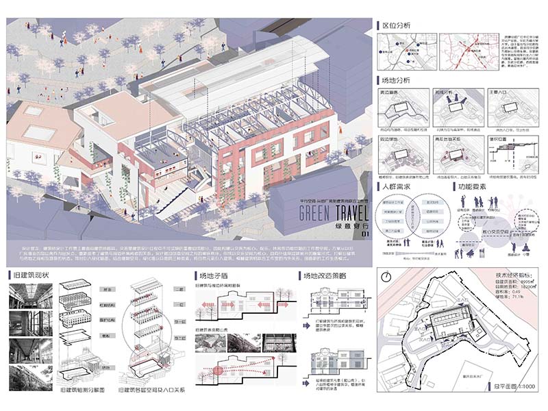 Green Travel三年级