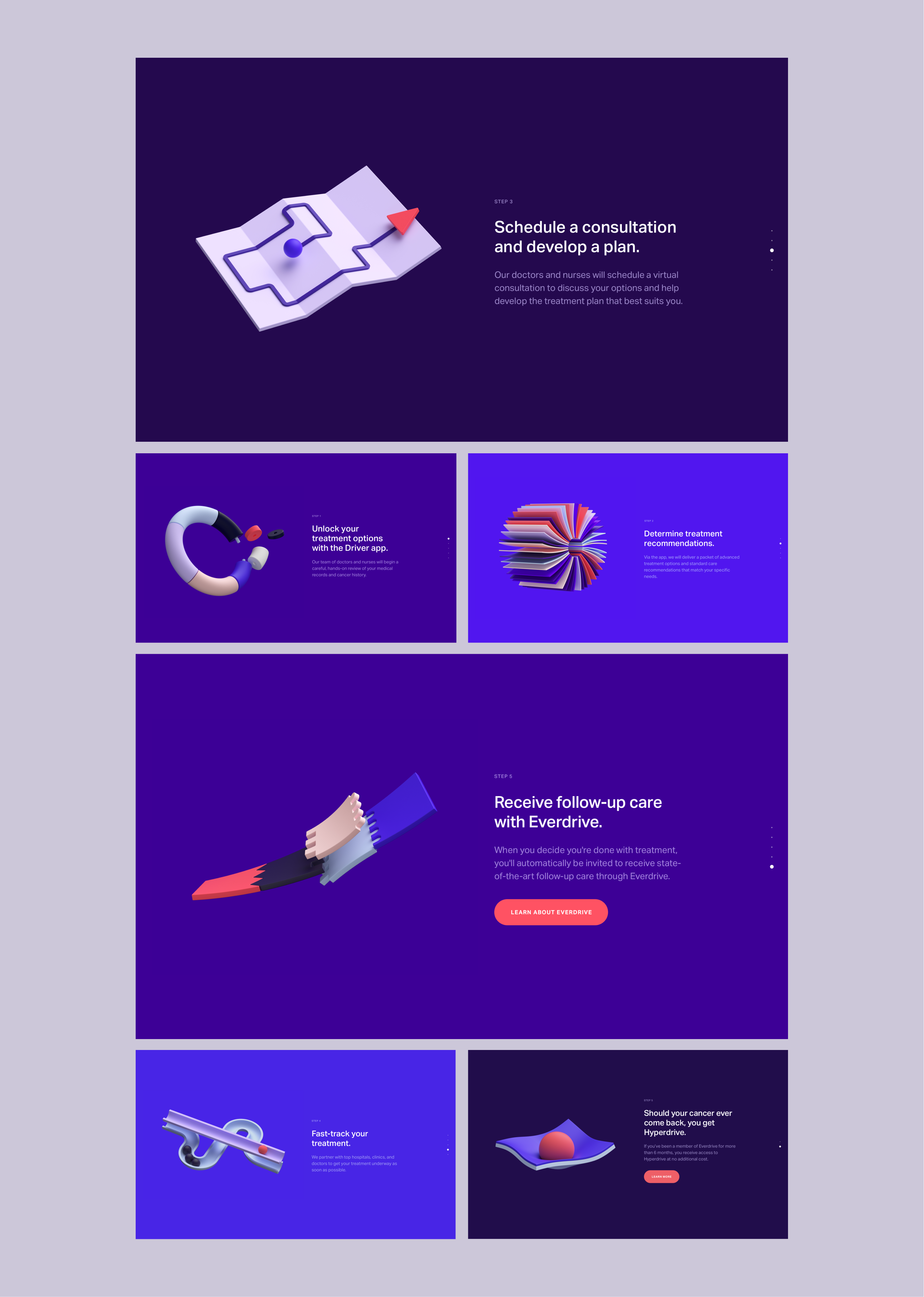 The products were explained with illustrations that aim to communicate the core idea behind each of the stages in the journey.
