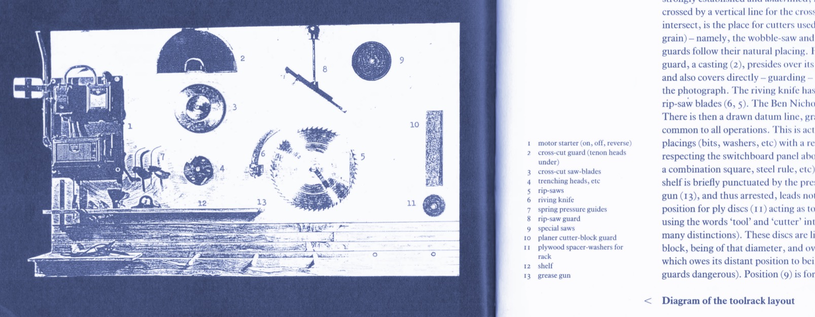 Norman Potter's Toolrack