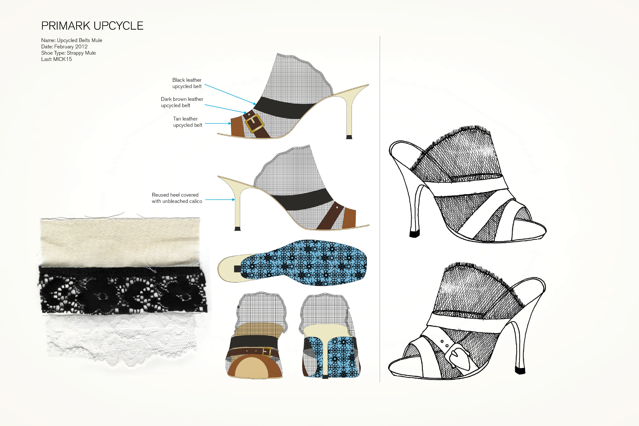Upcycled Belts Mule Design Presentation Page