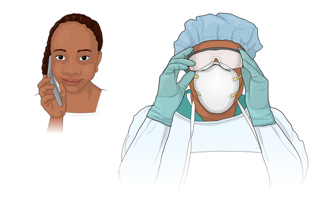 Call for help, protective clothing