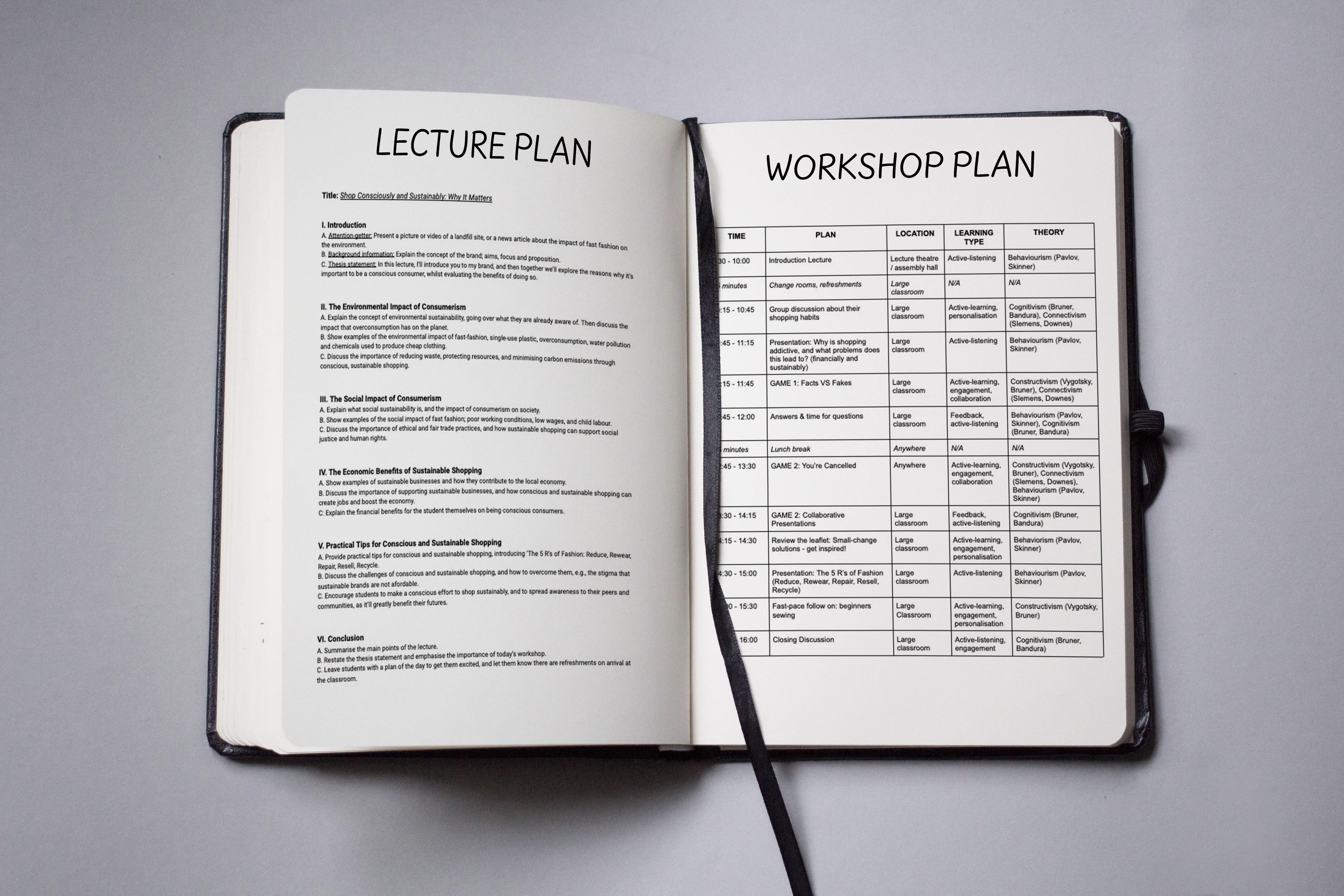 Workshop Plan