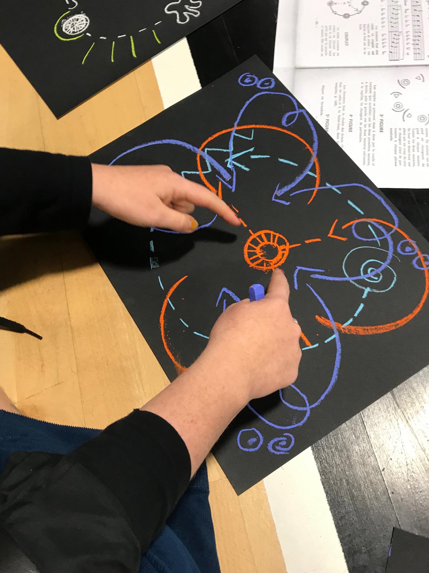 A choreography drawing at Kirsty Purnell's workshop 'The Circle Dance' which was kindly hosted at Black Prince Trust basketball court.