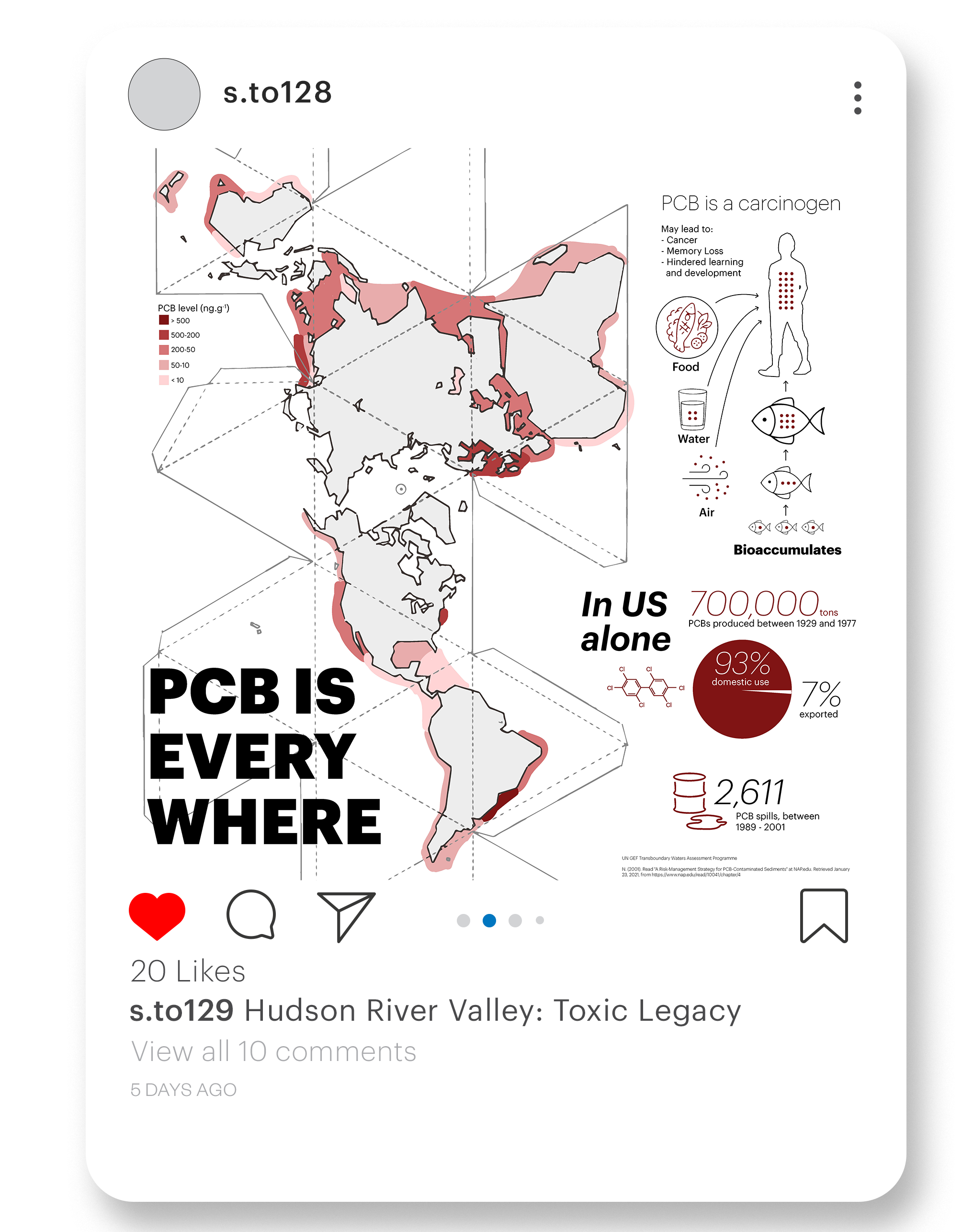 Hudson River Valley - Toxic Legacy - GSAPP