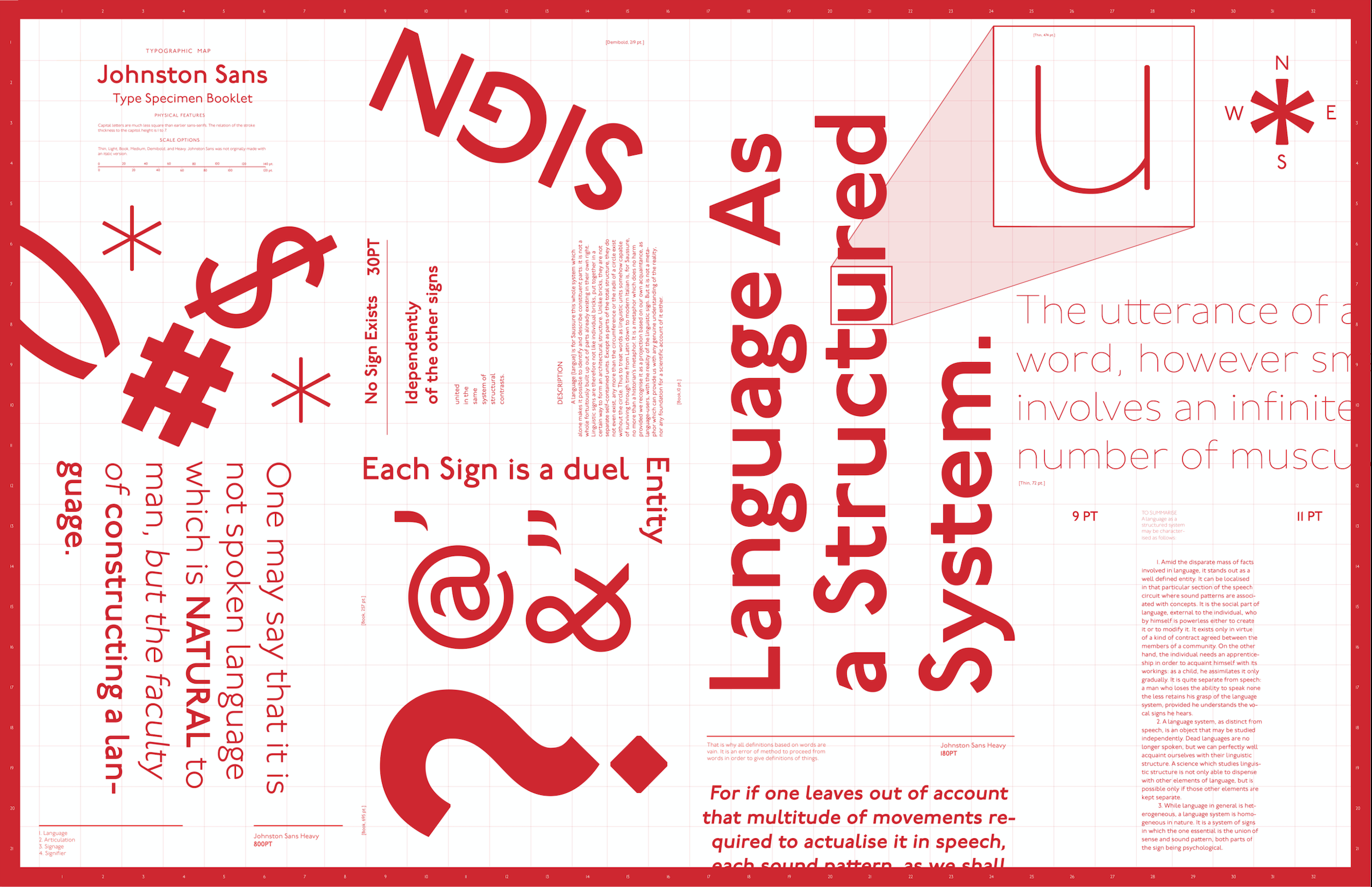 JOHNSTON SANS TYPE SPECIMEN — Makena Janssen