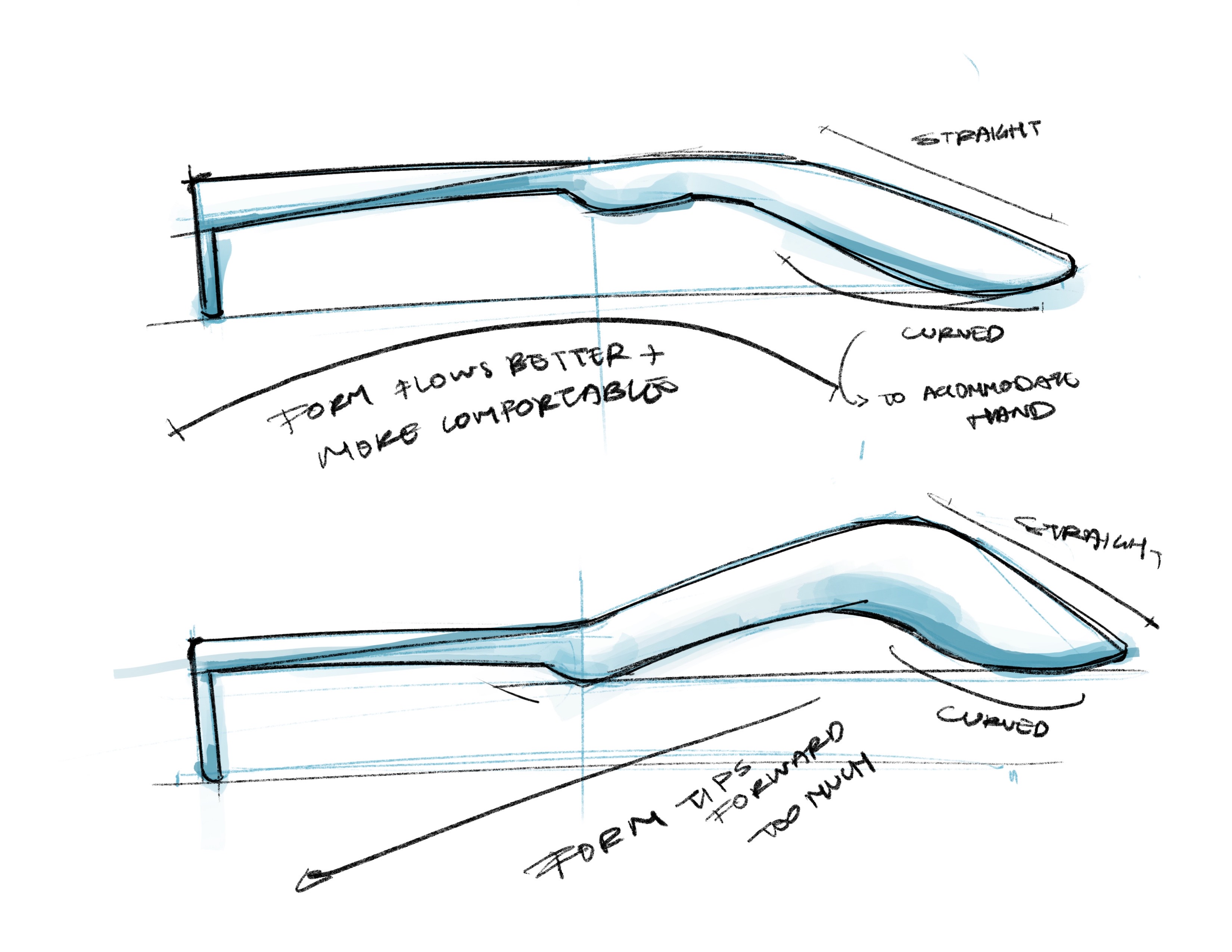Comparing handles