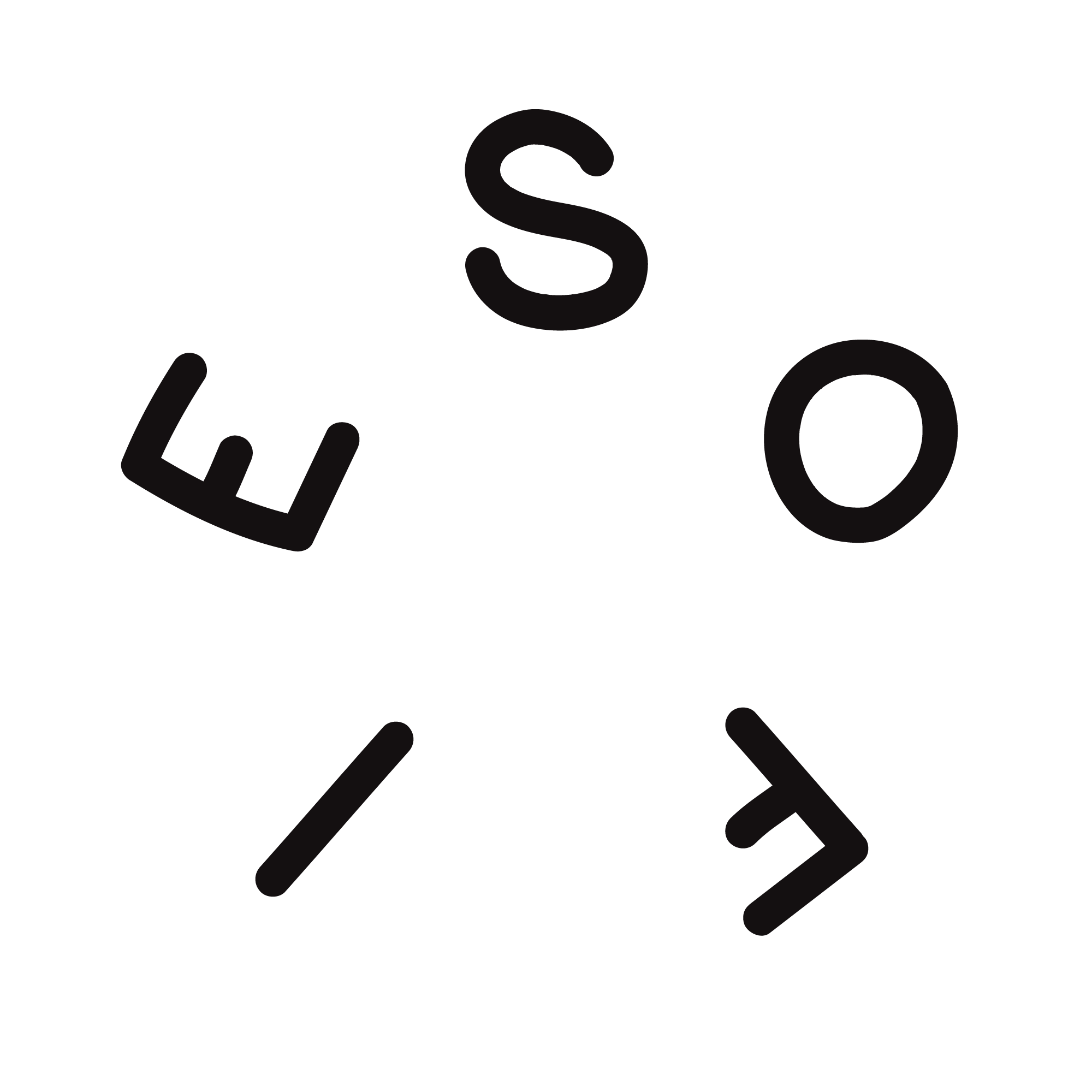 www.sofienilsson.se