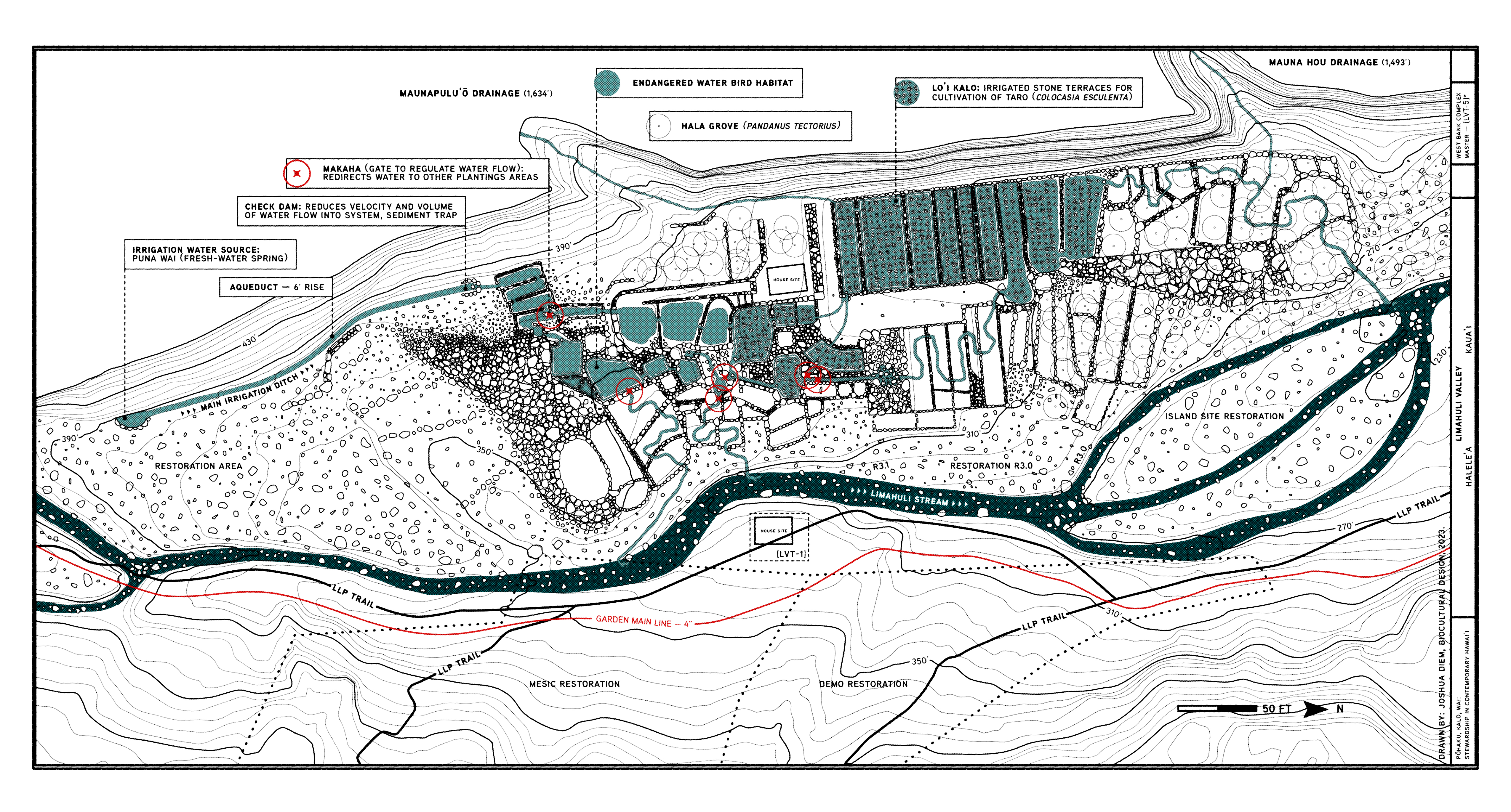 figure: Aerial plan view of reconstructed ʻilipaʻa (agricultural homestead) located within the Lower Limahuli Preserve. The stone complex includes homesites and terraced agriculture that follows the natural contouring of the landscape and its drainage basins. The plan identifies lo’i (terraces) and ‘auwai (irrigation waterways) most fit for restoration based on field observations and collected data.