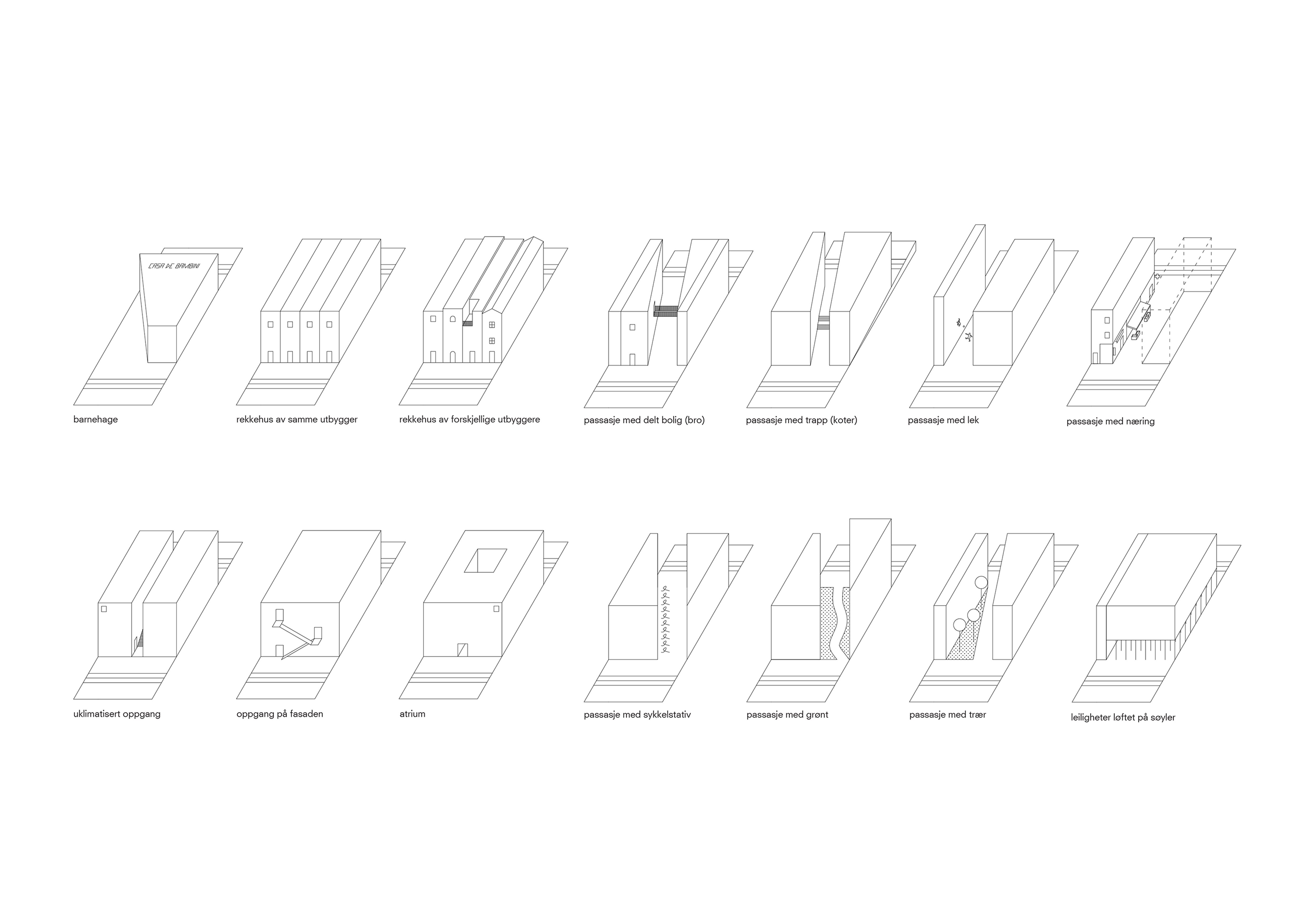 fremtidens forstad. 2016