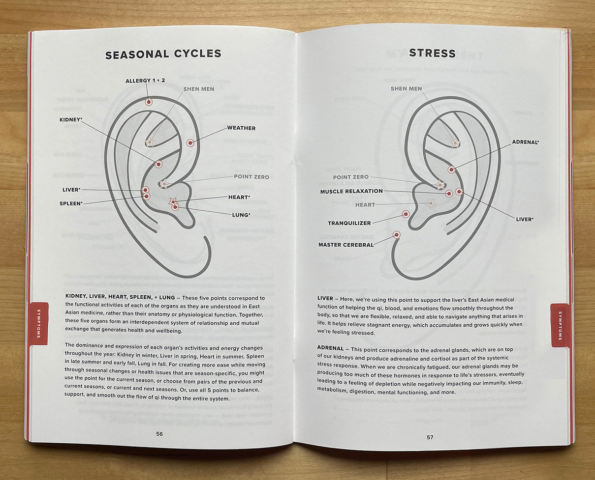 Two of the many treatments featured