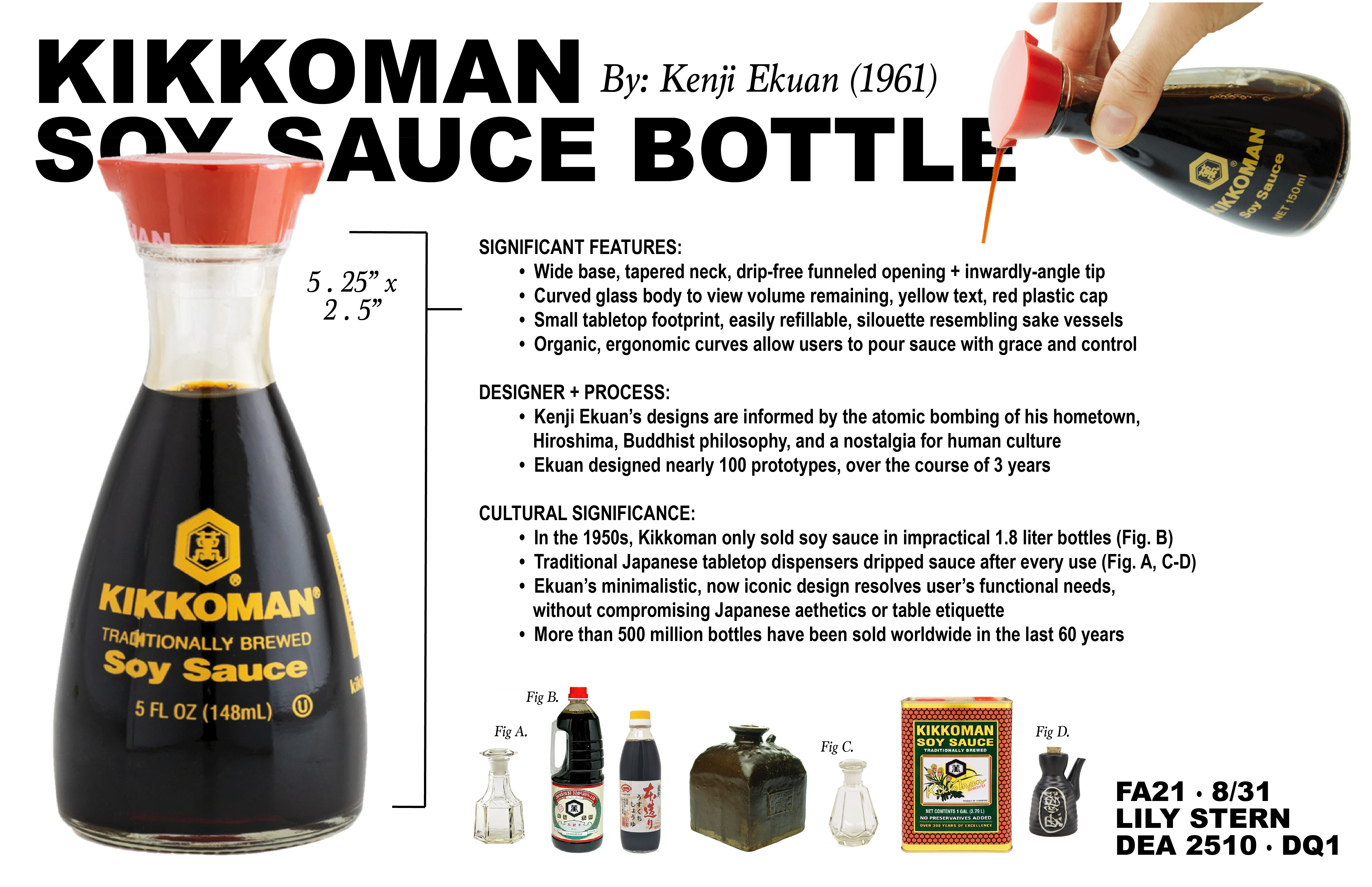 Graphic documentation of Kikkoman Soy Sauce Bottle design: Adobe Illustrator, 2021