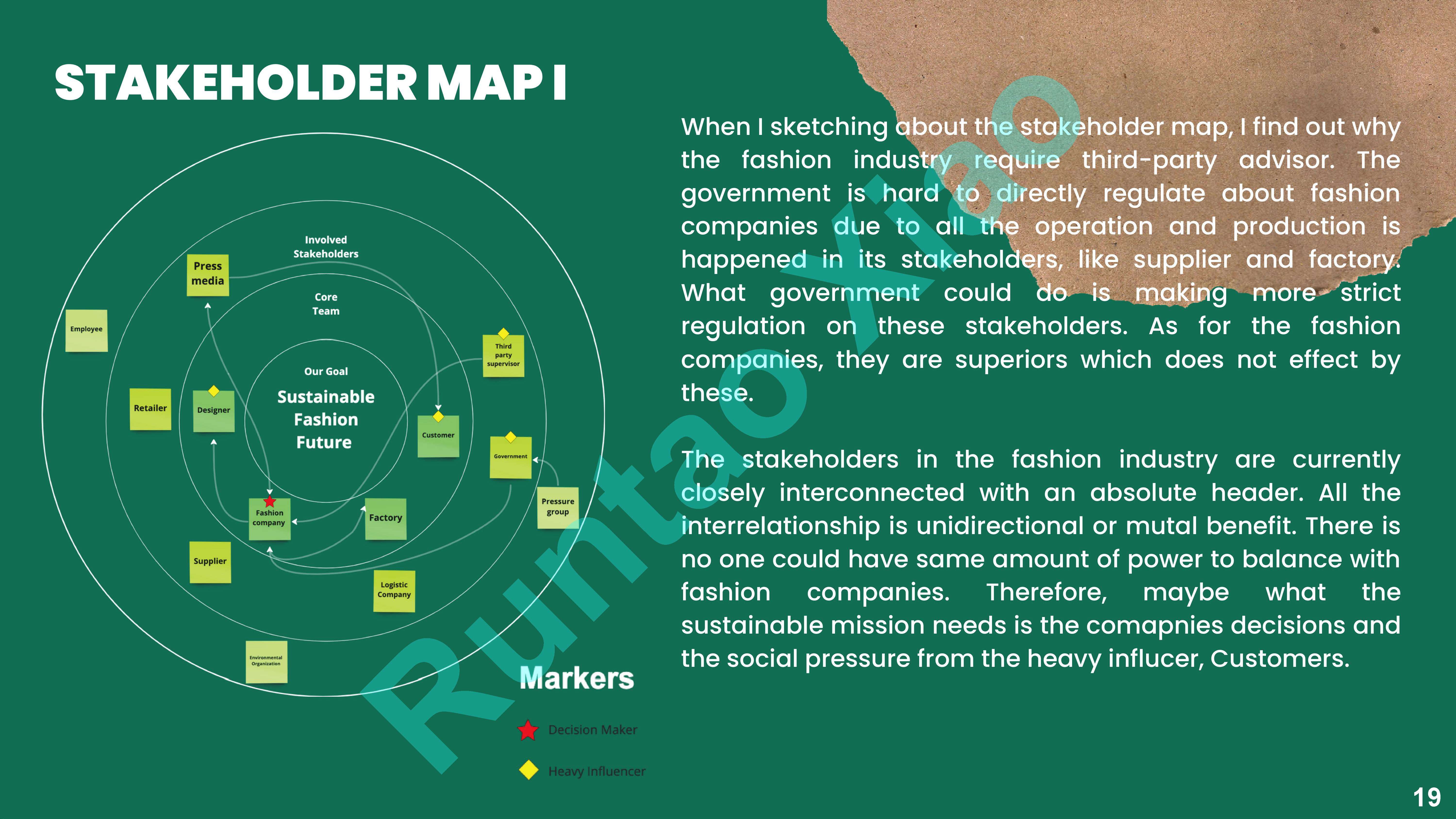 Communication study_ Brand and customer_Sustainable fashion future.pdf