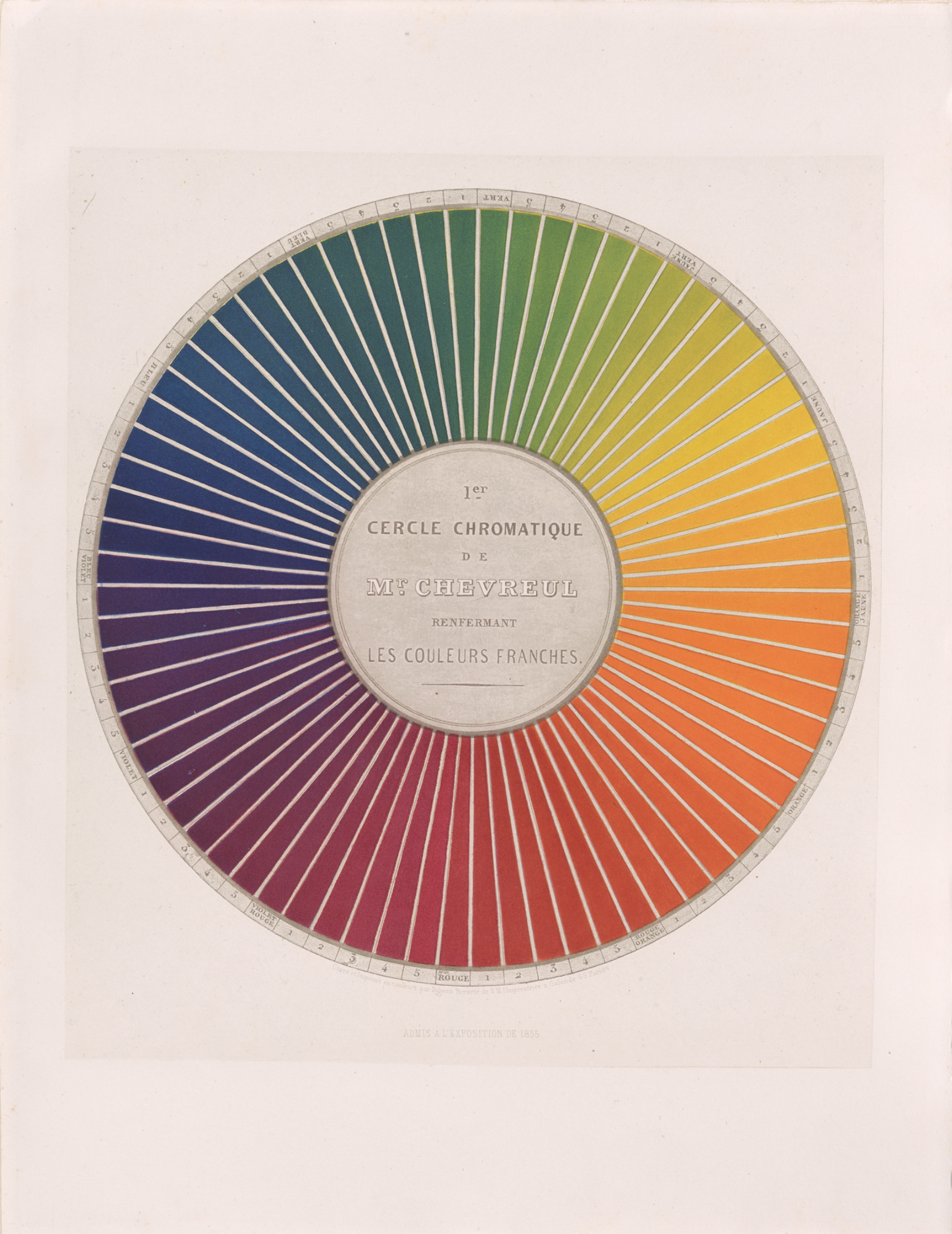 La Musique Chromatique