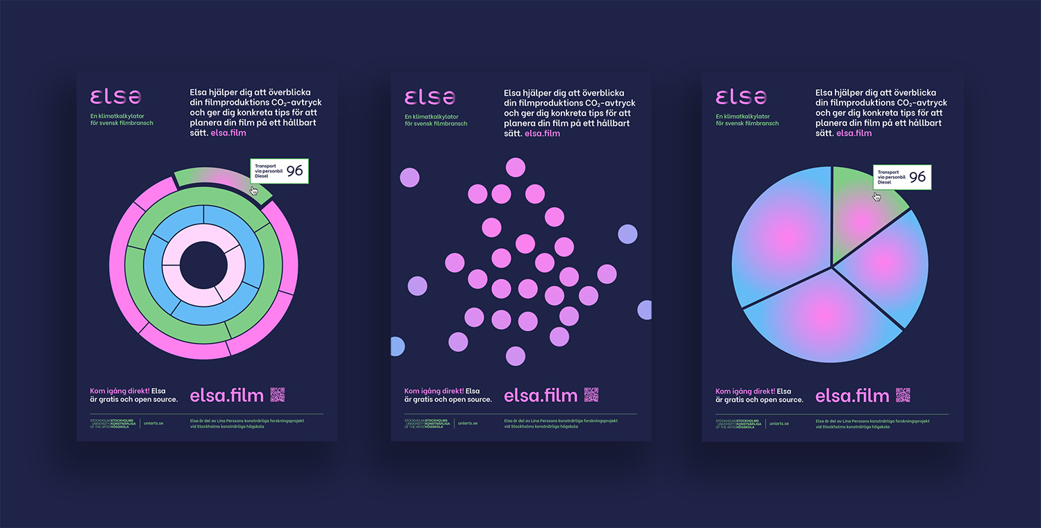 Promotional posters