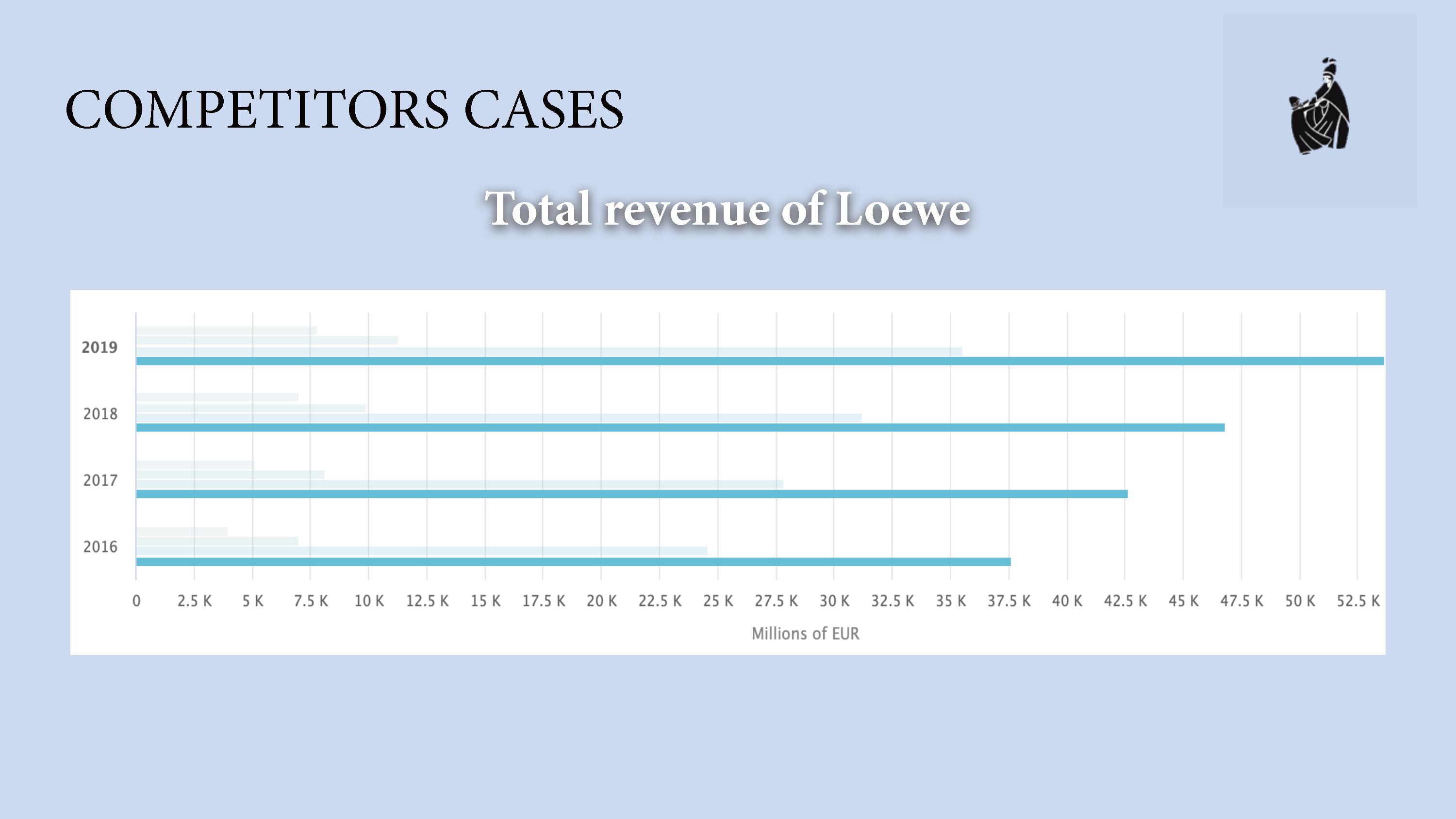 Lanvin_renewing_campaign.pdf