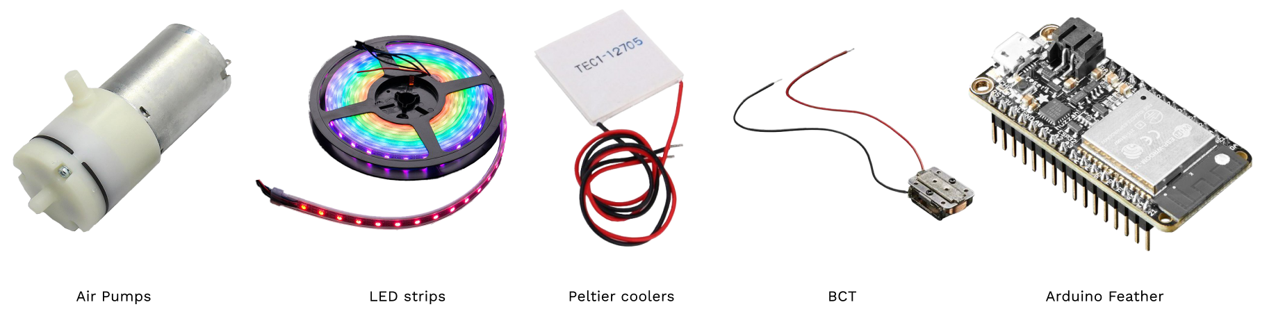 The hardware we used to achieve synchronized lucid dreaming