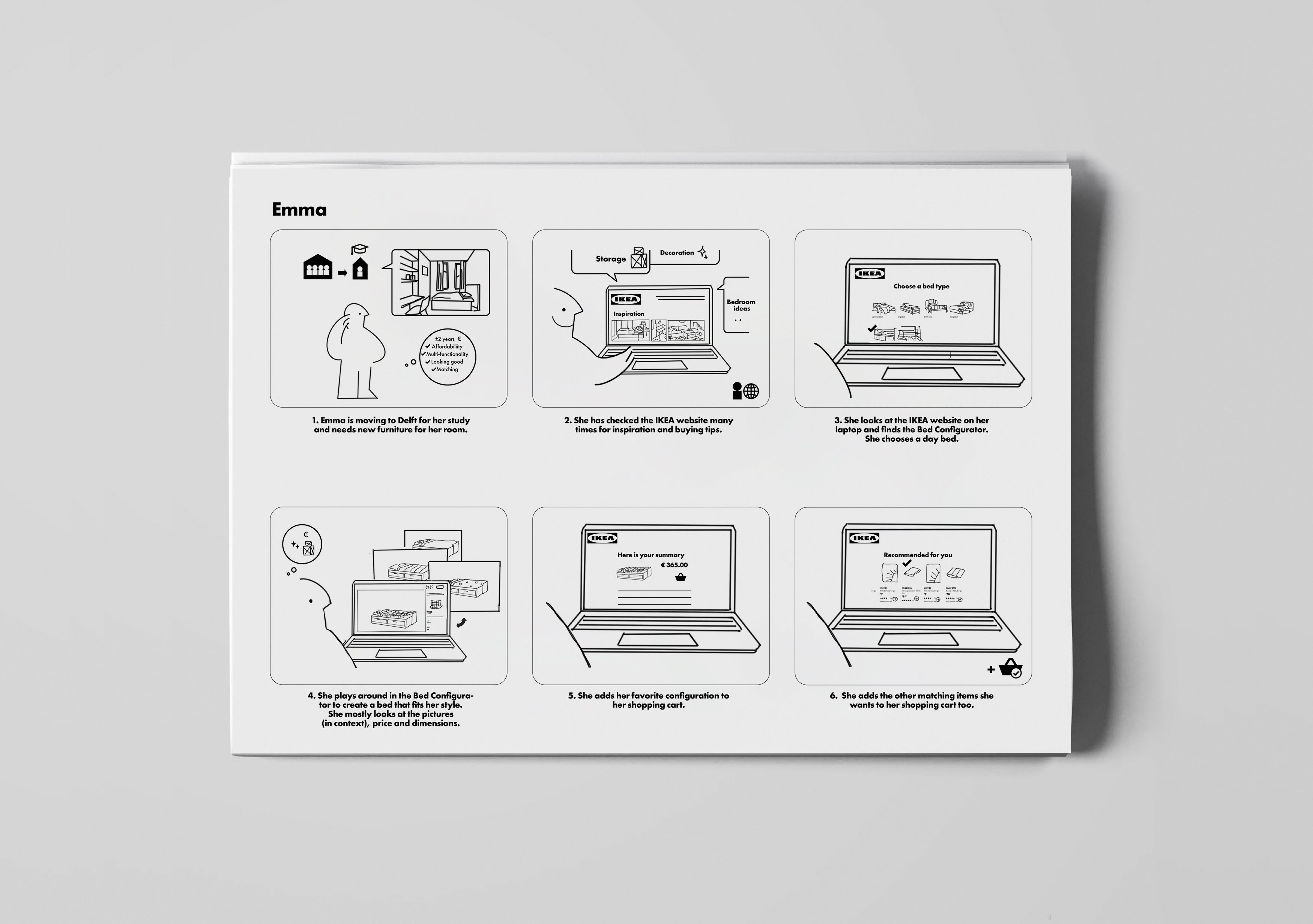 Context of use, type 1