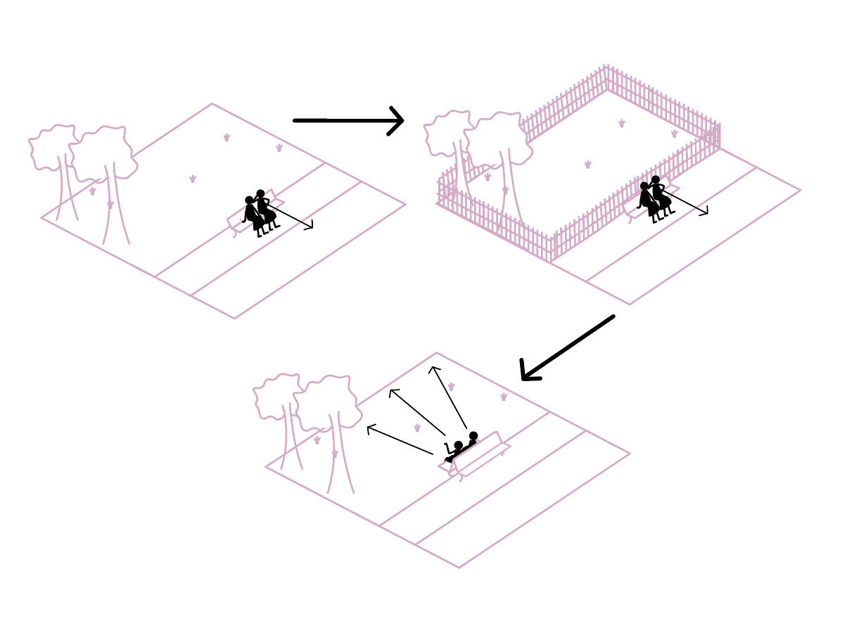 details in configuration transform the atmosphere of the green space from hostile to hospitable