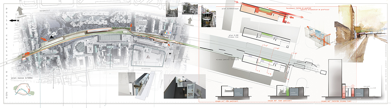 Projet de 3e année de licence - Aménagement d'une portion de la Petite Ceinture (PARIS 12e) structuration et mise en valeur des accès, fil rouge sur le thème de l'art urbain)