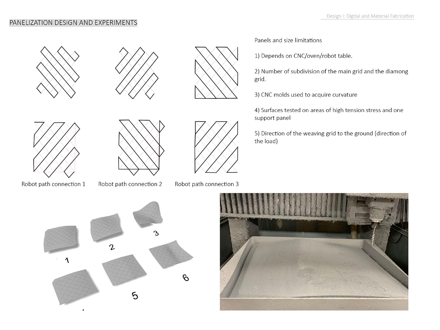 Panelization Design and Experiments