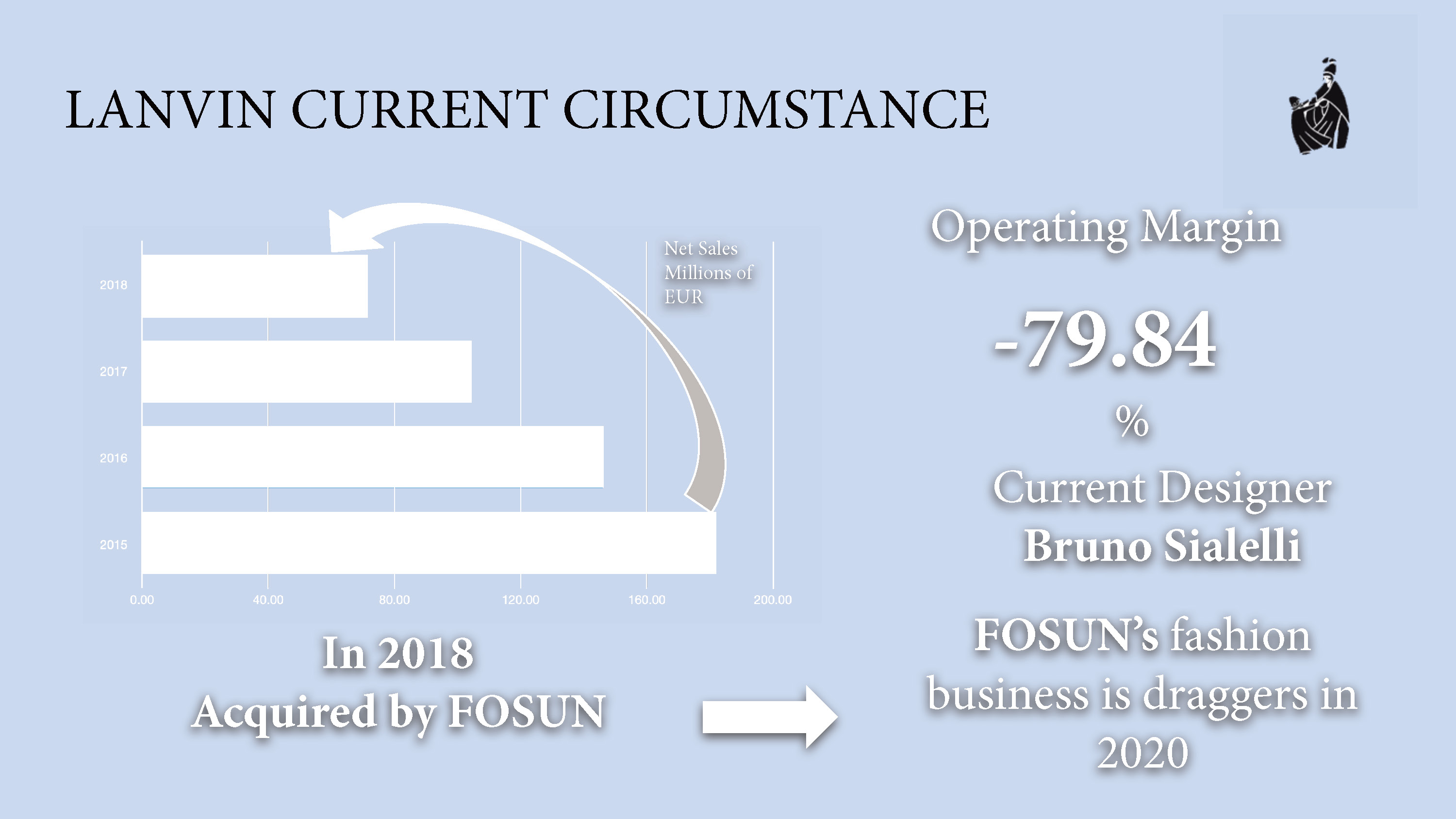 Lanvin_renewing_campaign.pdf