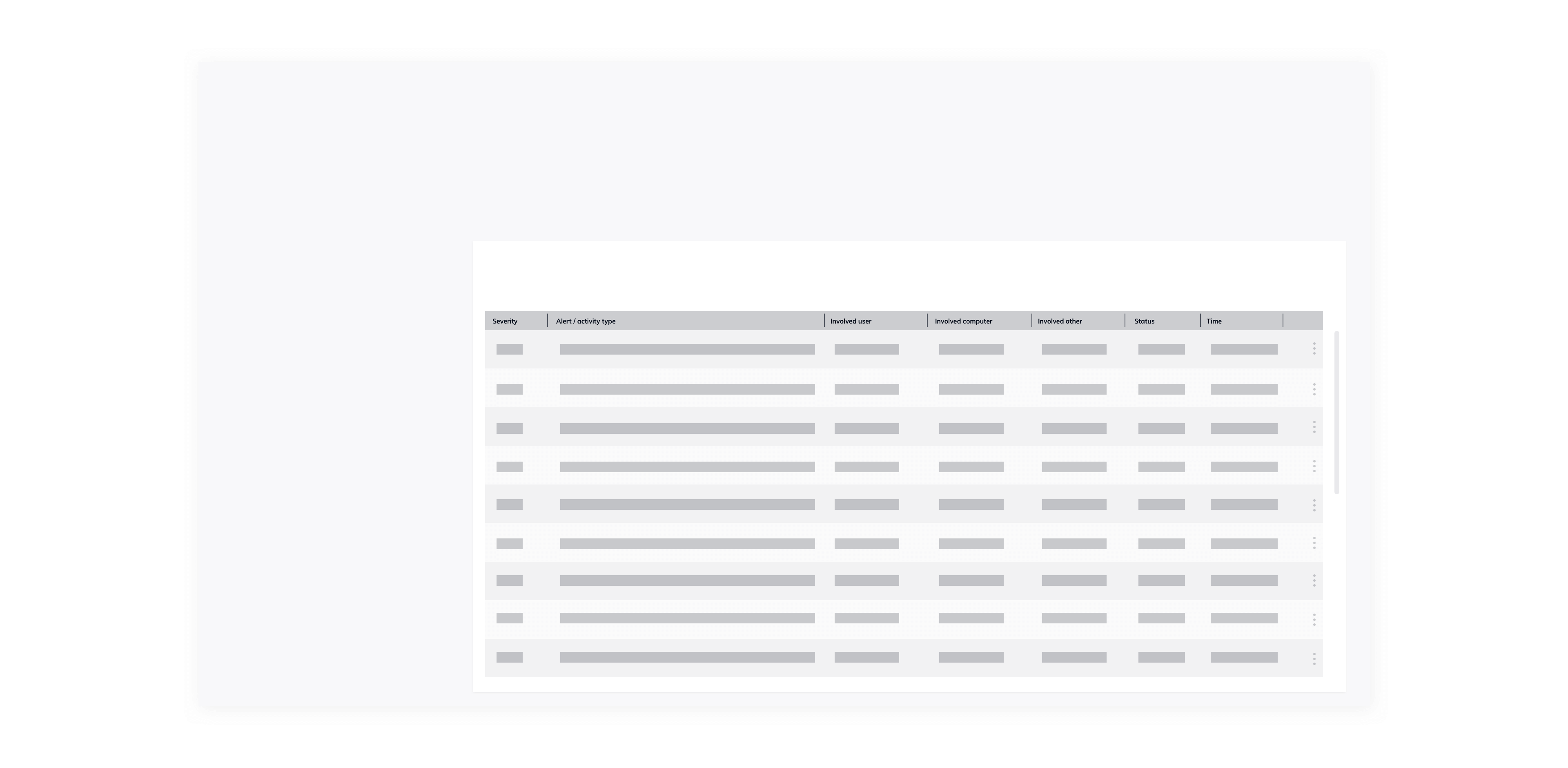 Other security products activities as a table view.