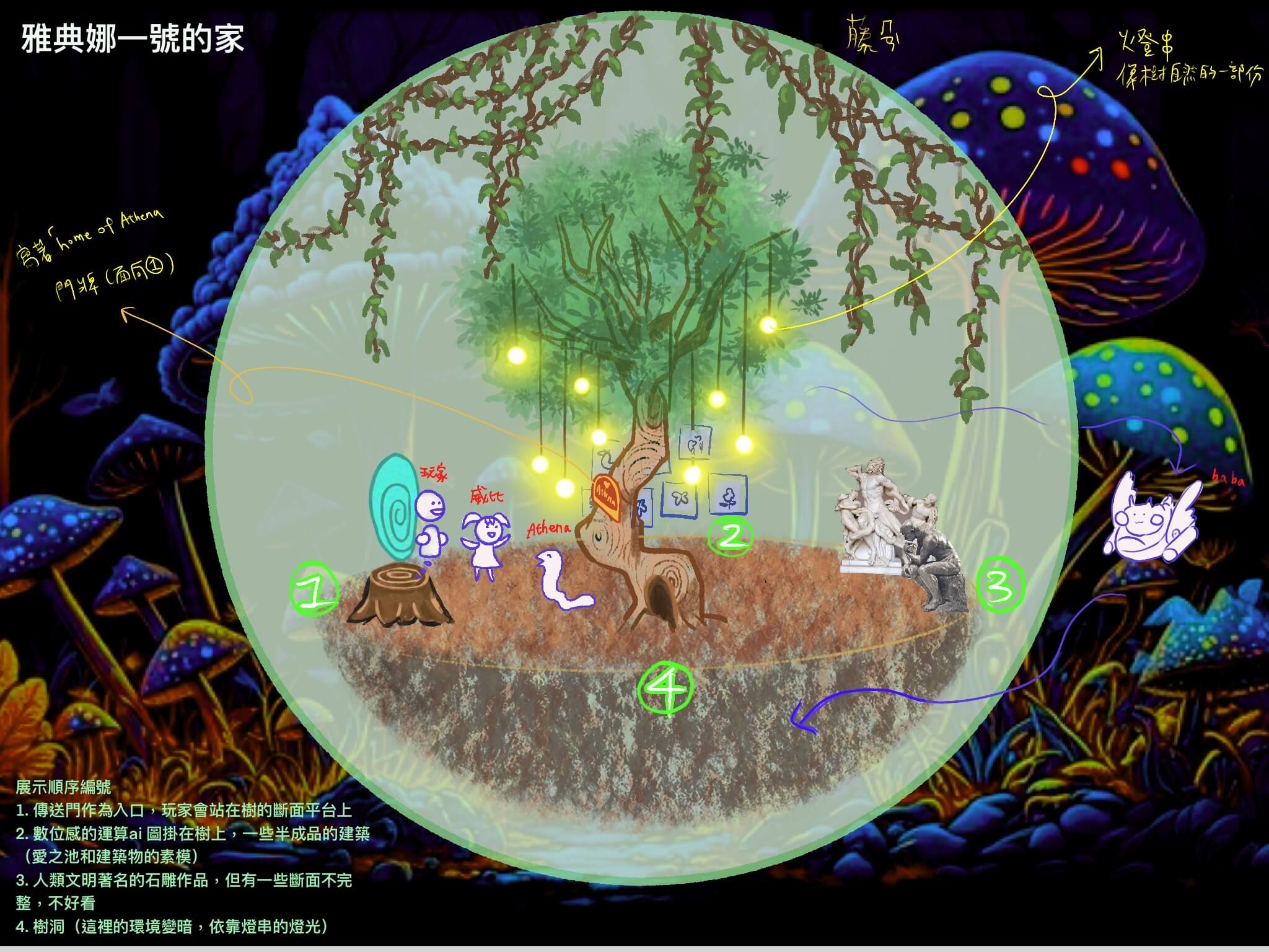 雅典娜一號的家