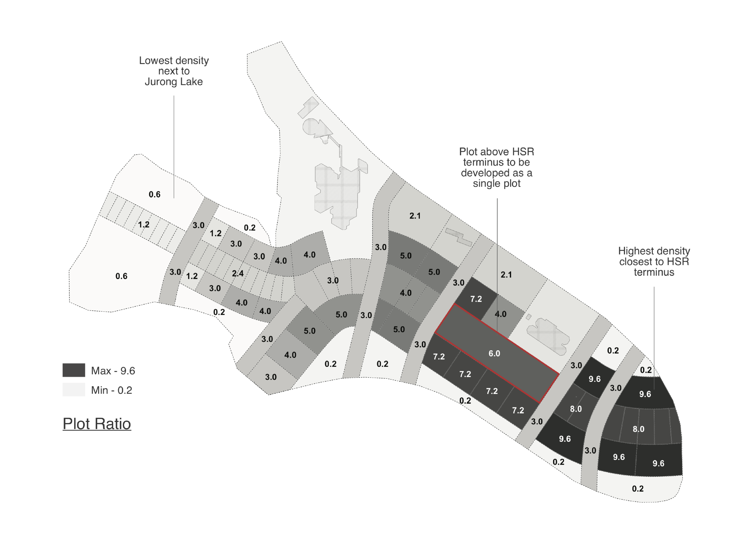 Jurong Lake District | Developing plot ratios that anticipate urban linkages in future developments