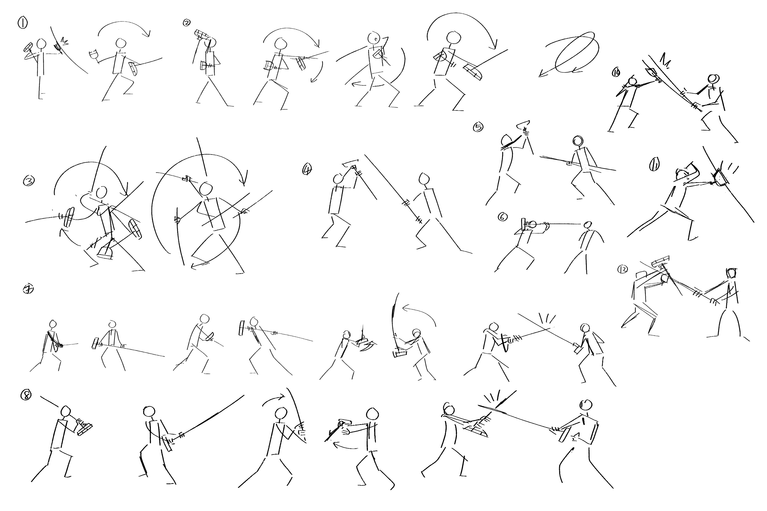 Gesture studies