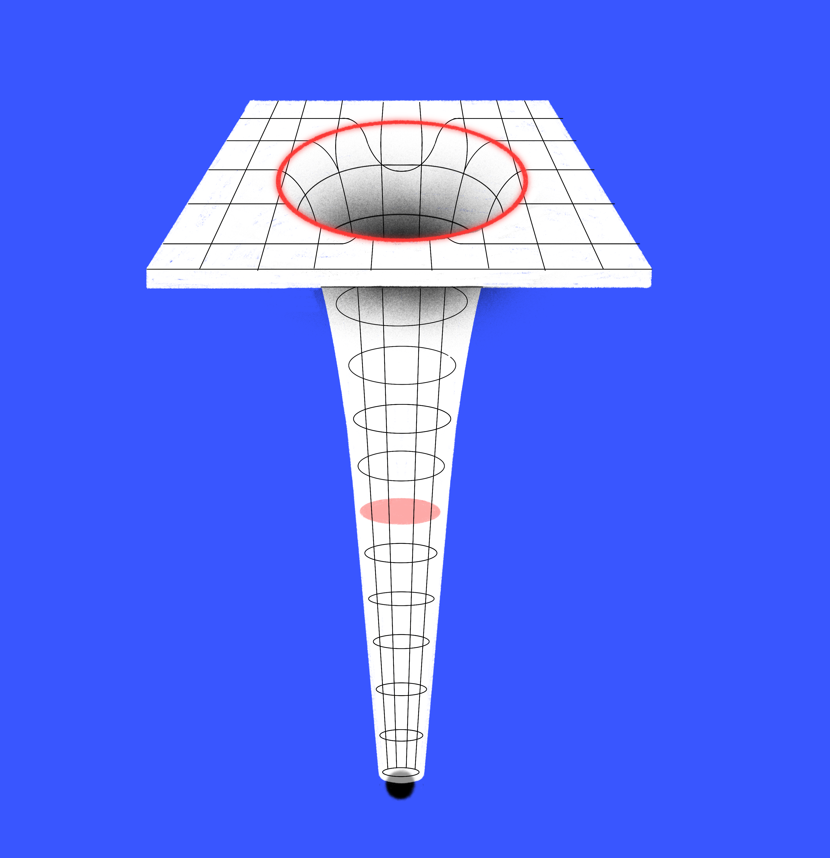 / Anatomy of a Black Hole
