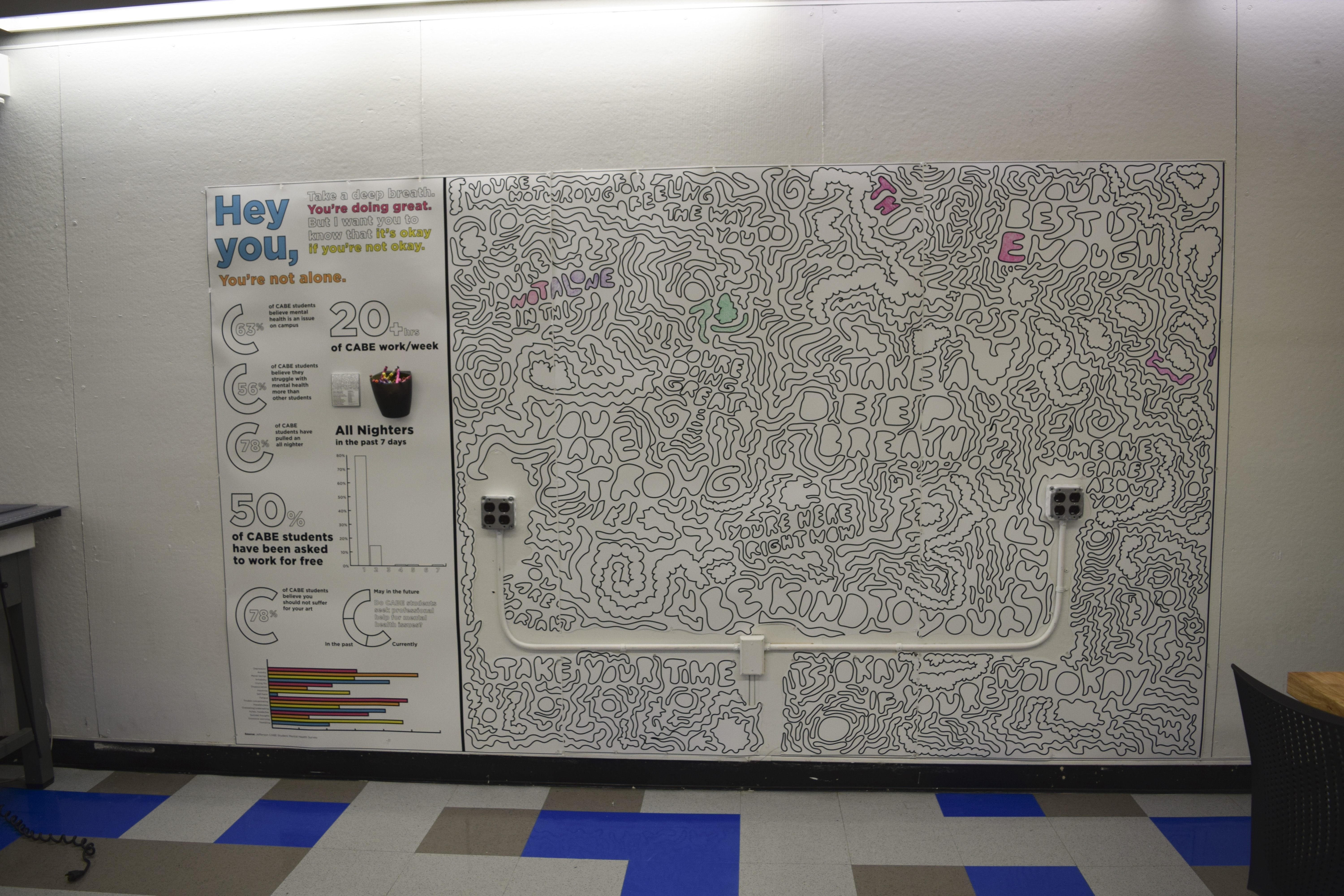 Hey You, A Mental Health Coloring Exhibit for the Architecture Studios