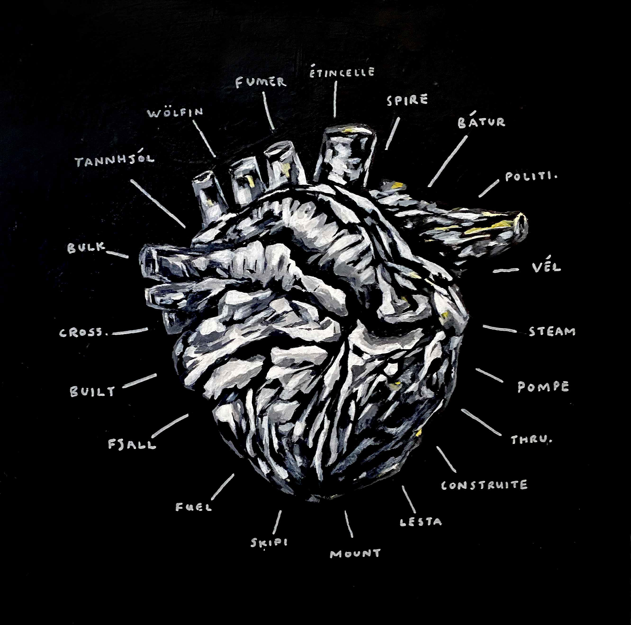 Construction de Puissance intern