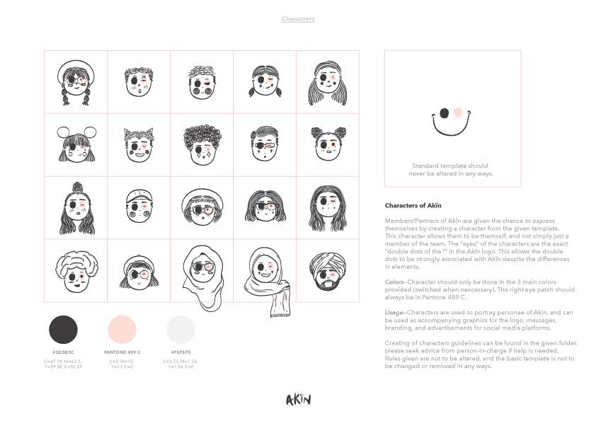 A set of framework created to help individuals express their distinctiveness while still keeping in line with the overall branding.