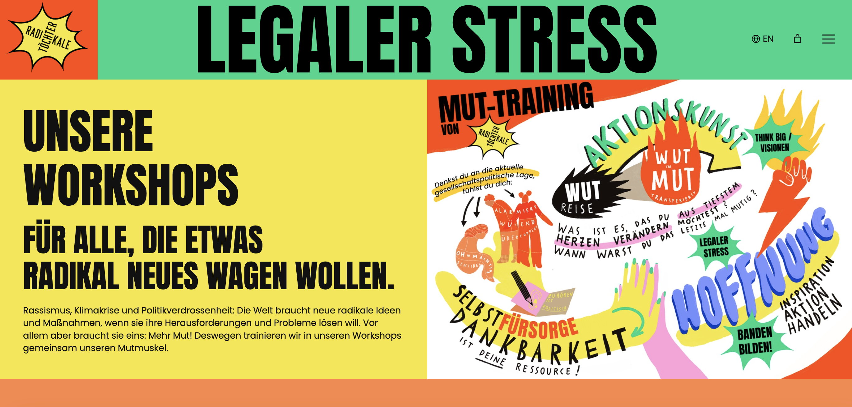 Graphic Recording: Radikale T&ouml;chter - Workshops im Bereich politische Aktionskunst