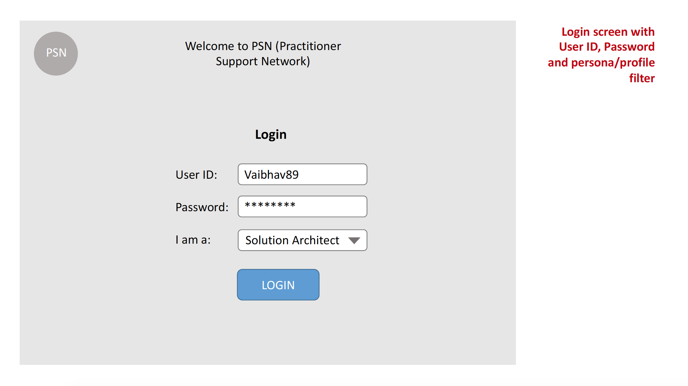 Re-imagining PSN (Practitioner Support Network) by leveraging  Conversational UI Design (Concept) - Ashwini Garde