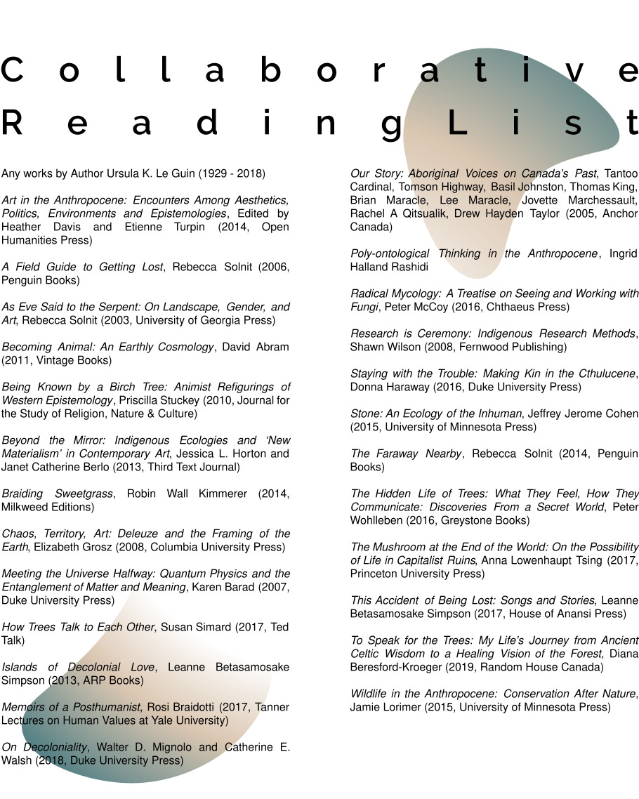 Collaborative Reading List