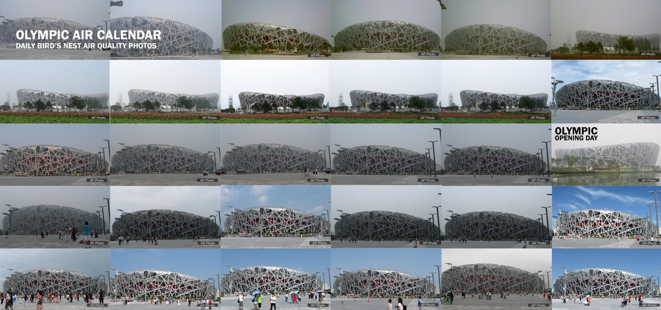 Reducing Pollutants in Beijing. The New York Times, August 2008.
