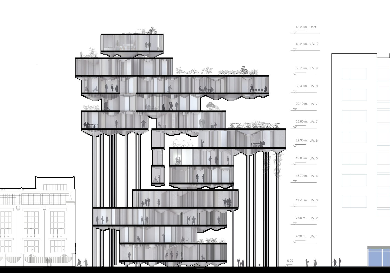 Cloud Architecture Guidelines - Design Talk