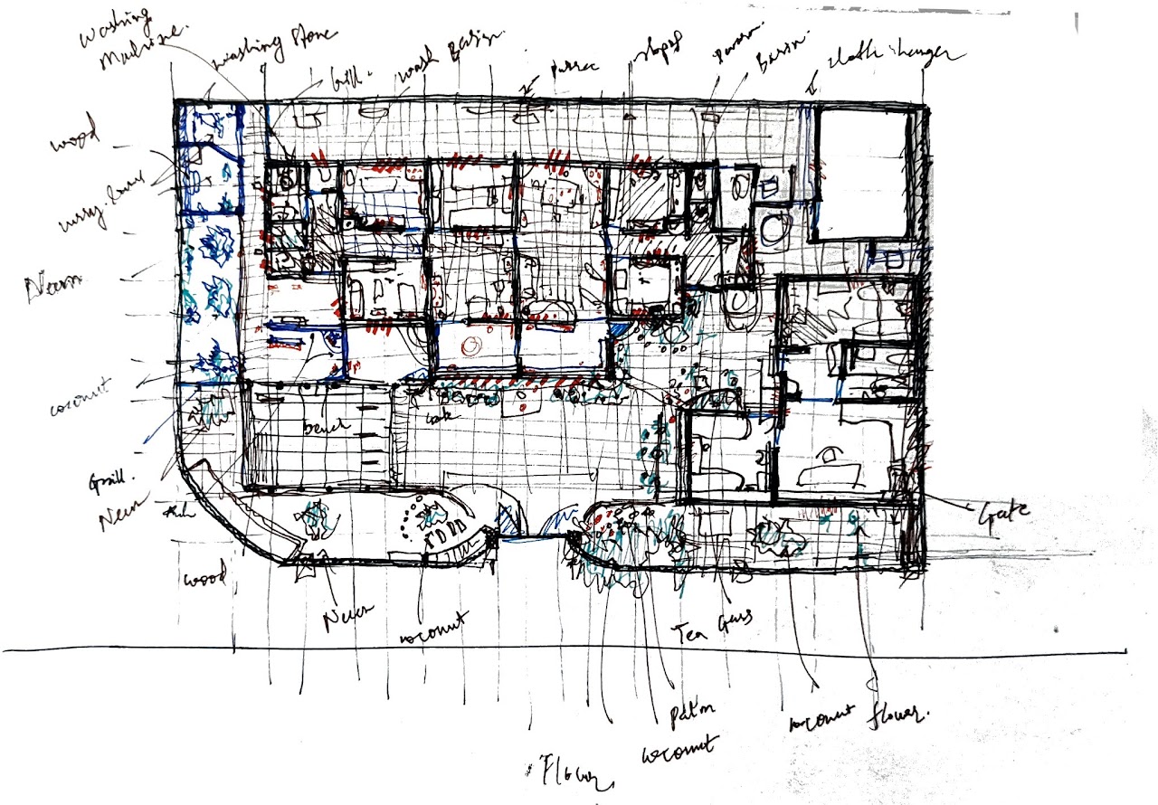 Sem 04 | What is a Museum?