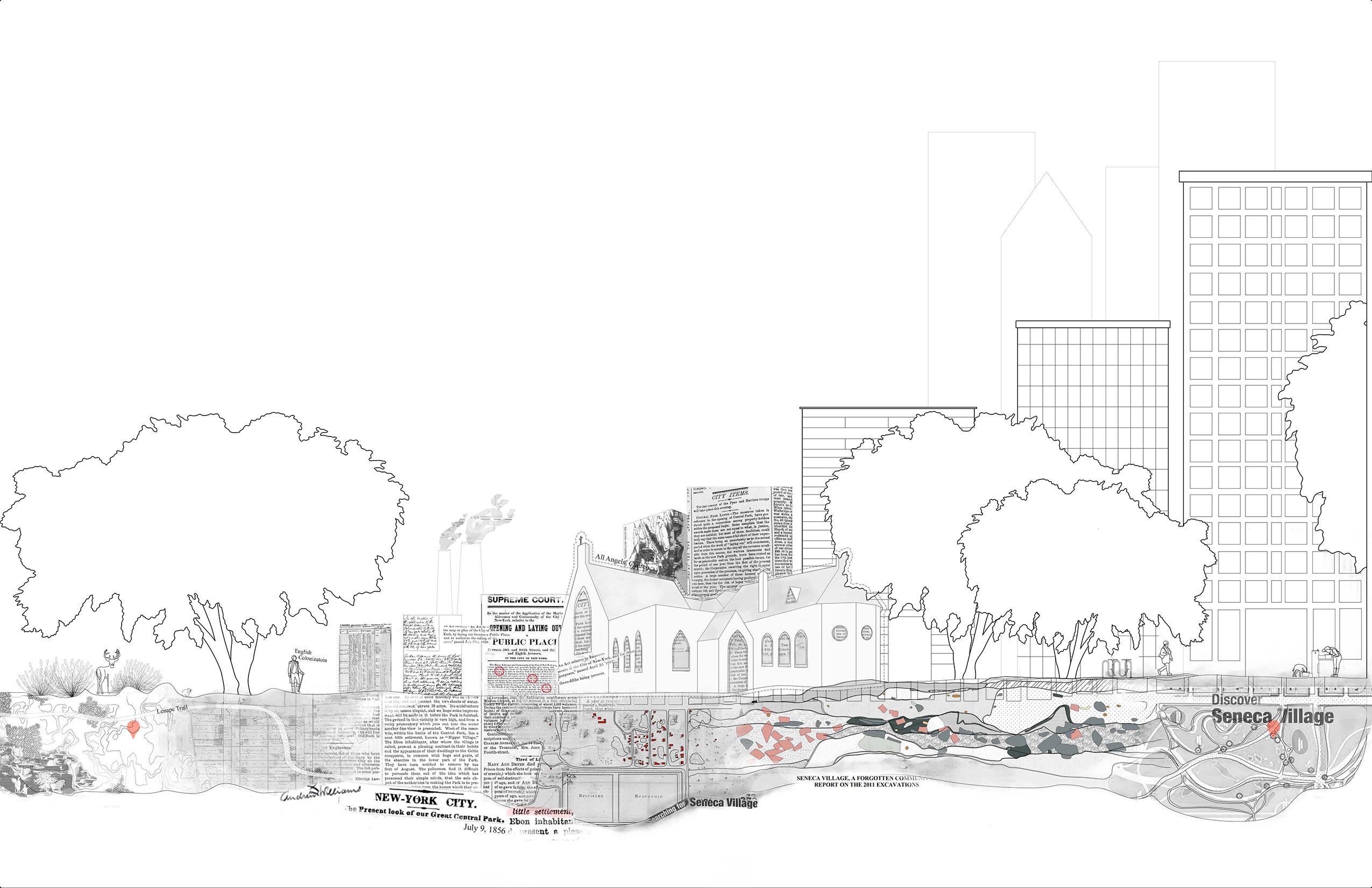 Central Park from Lenape to Seneca Village to Now, by Natalia Burmeister