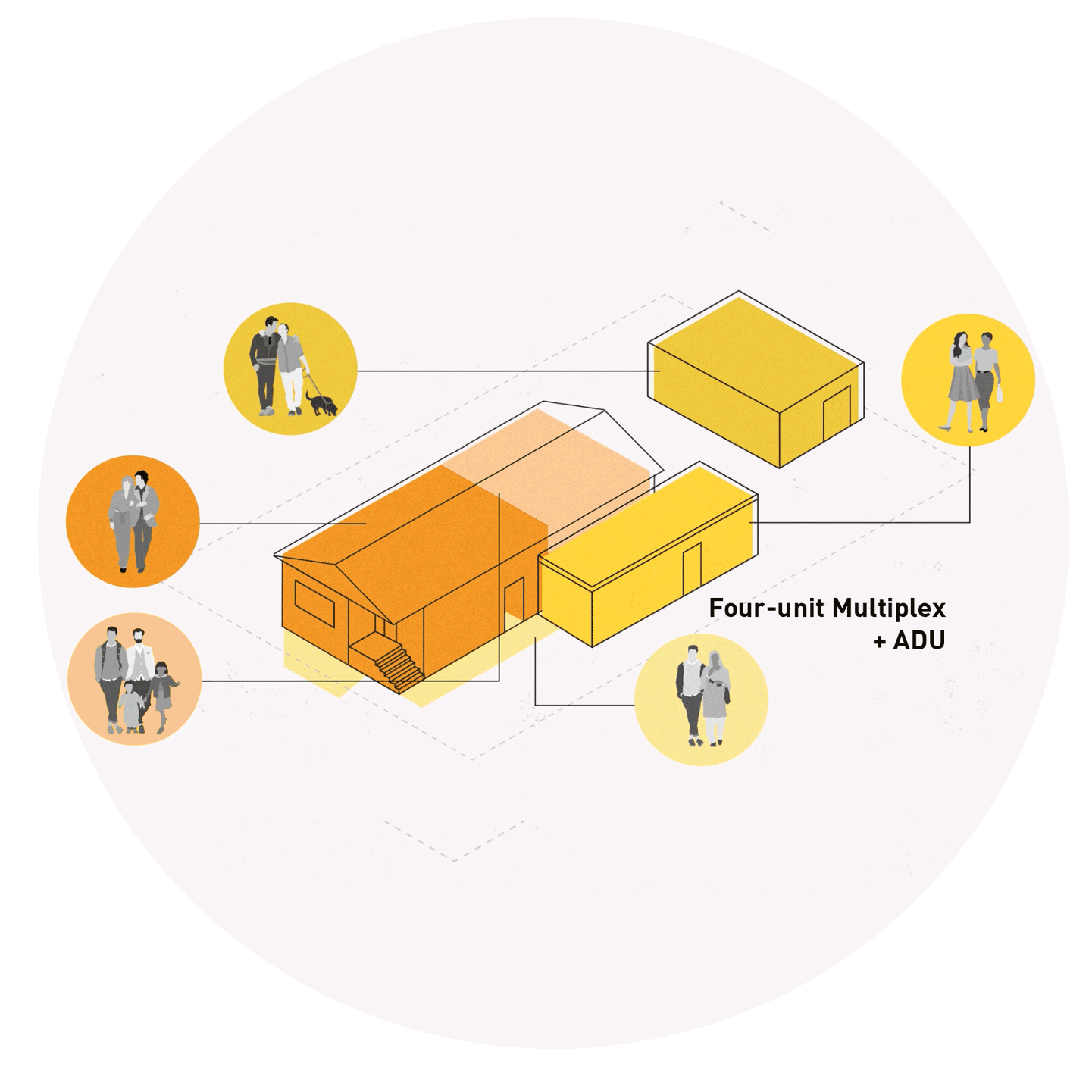 what-can-you-build-re-housing-the-yellowbelt