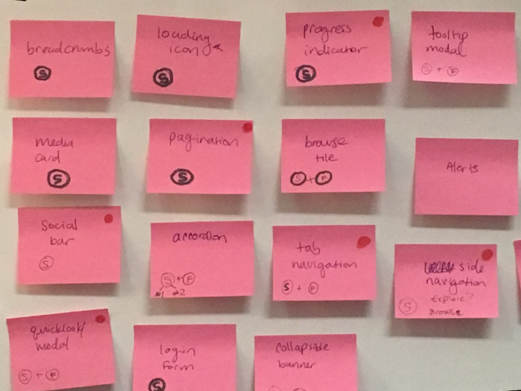 Design system creation, scalability, consistency, cross-functional delivery