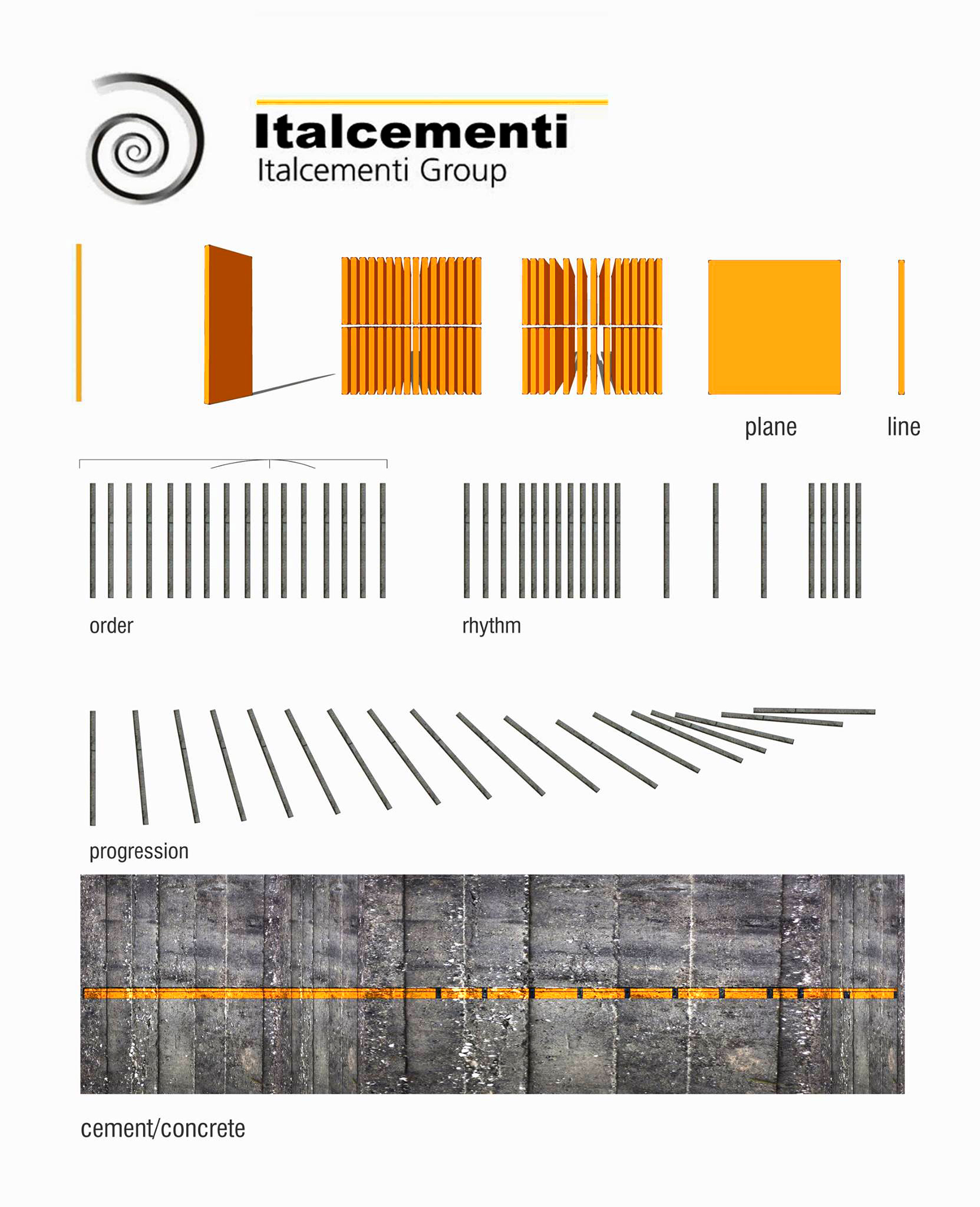 Concept Development