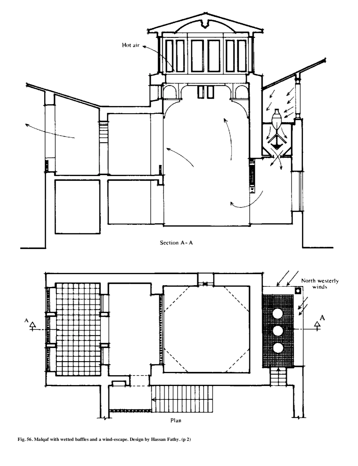 Ancient Air Conditioning — School of Constructive Arts